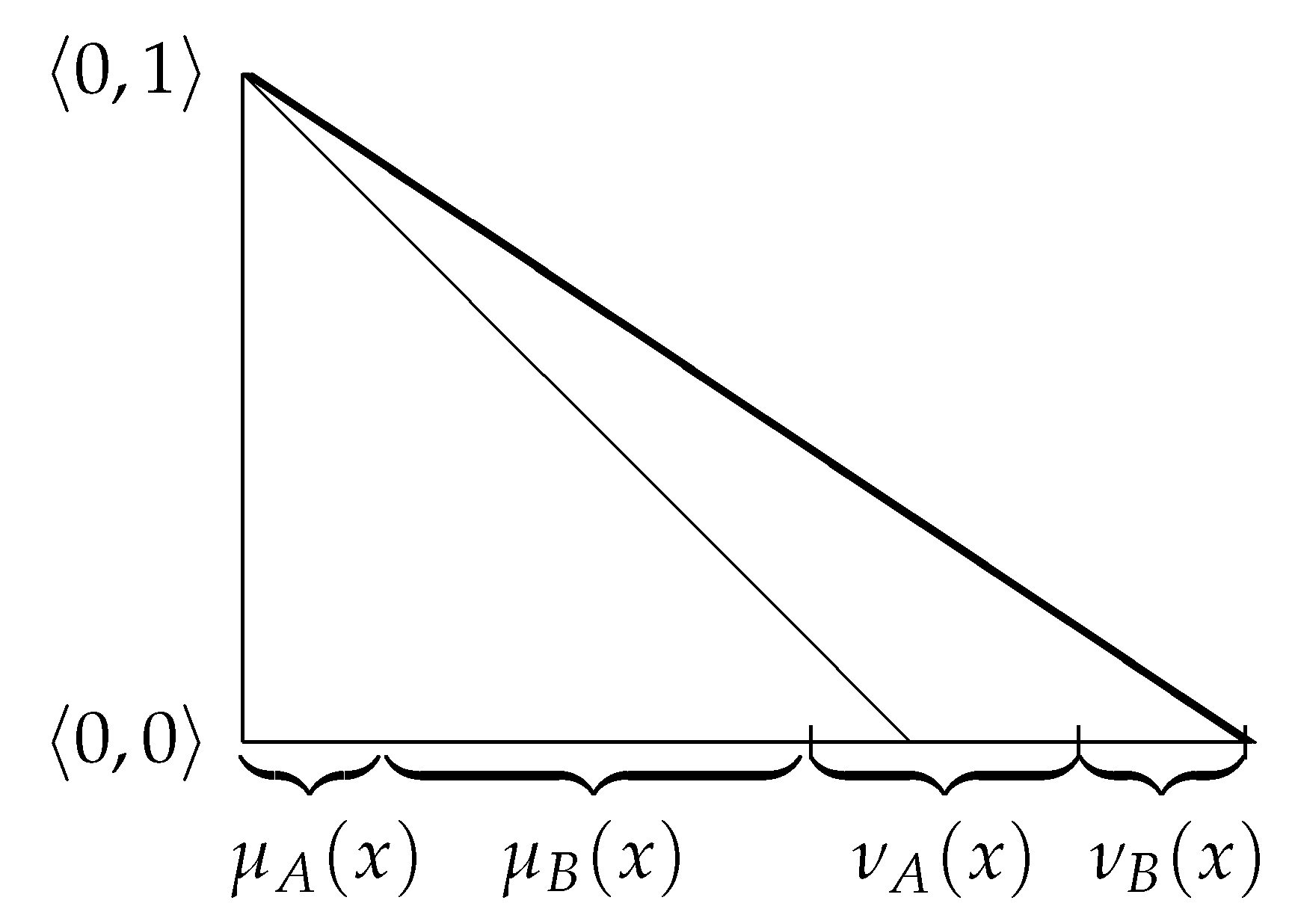 Mathematics 09 01518 g003 550