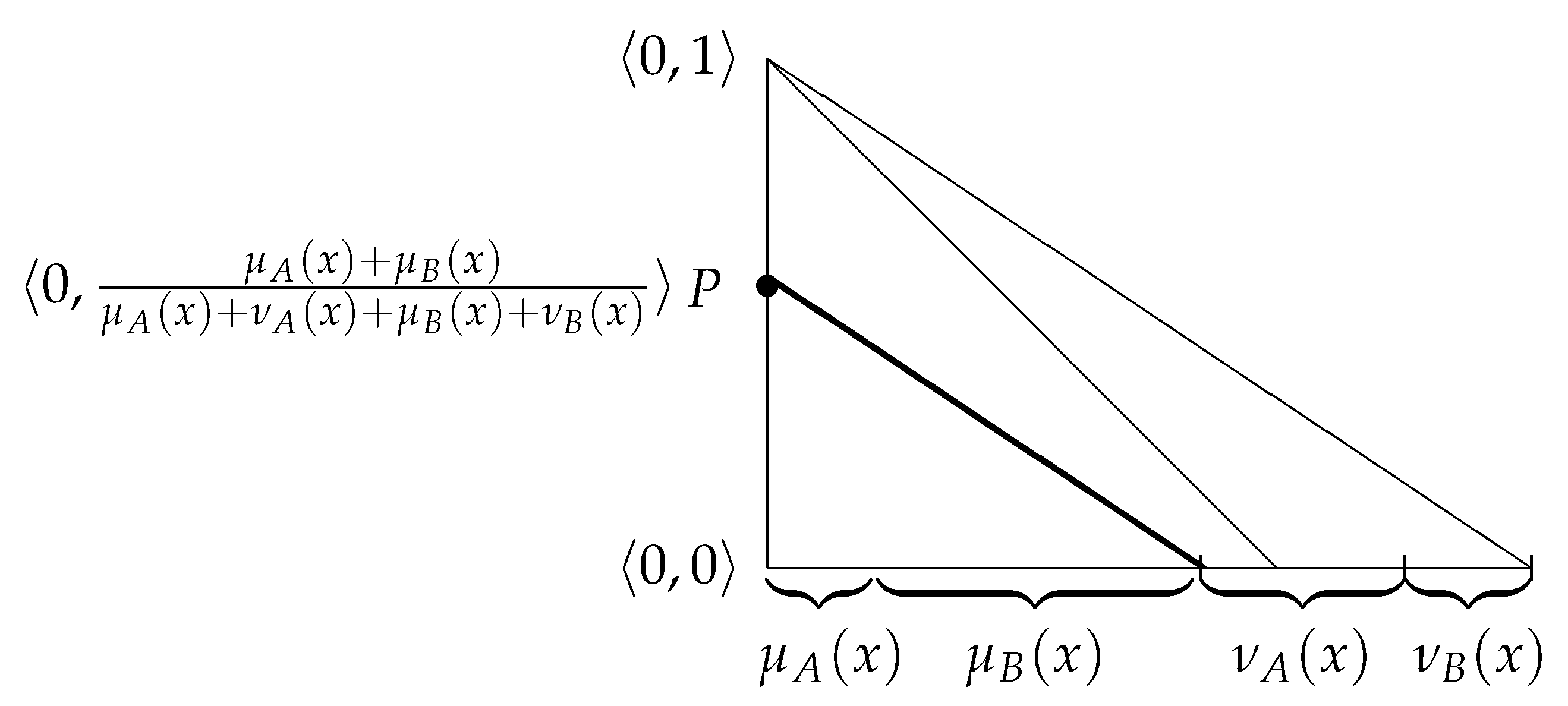 Mathematics 09 01518 g004 550