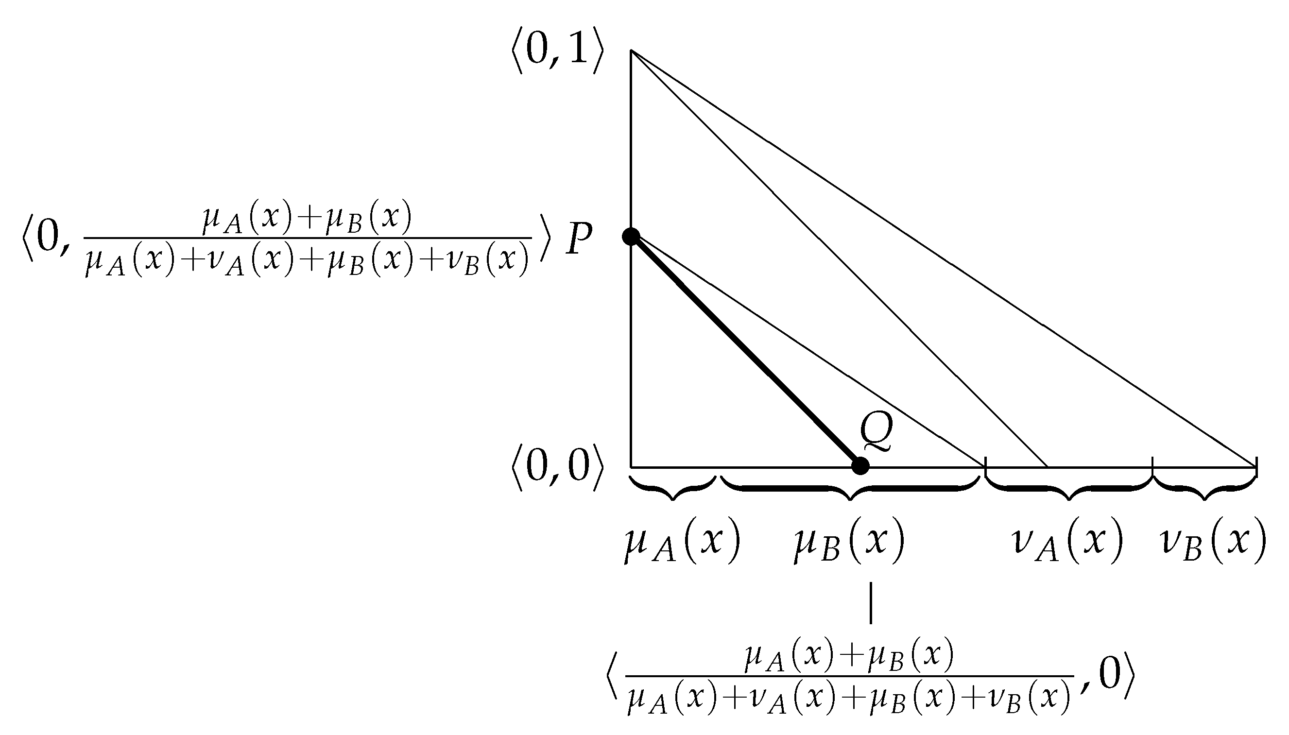 Mathematics 09 01518 g005 550
