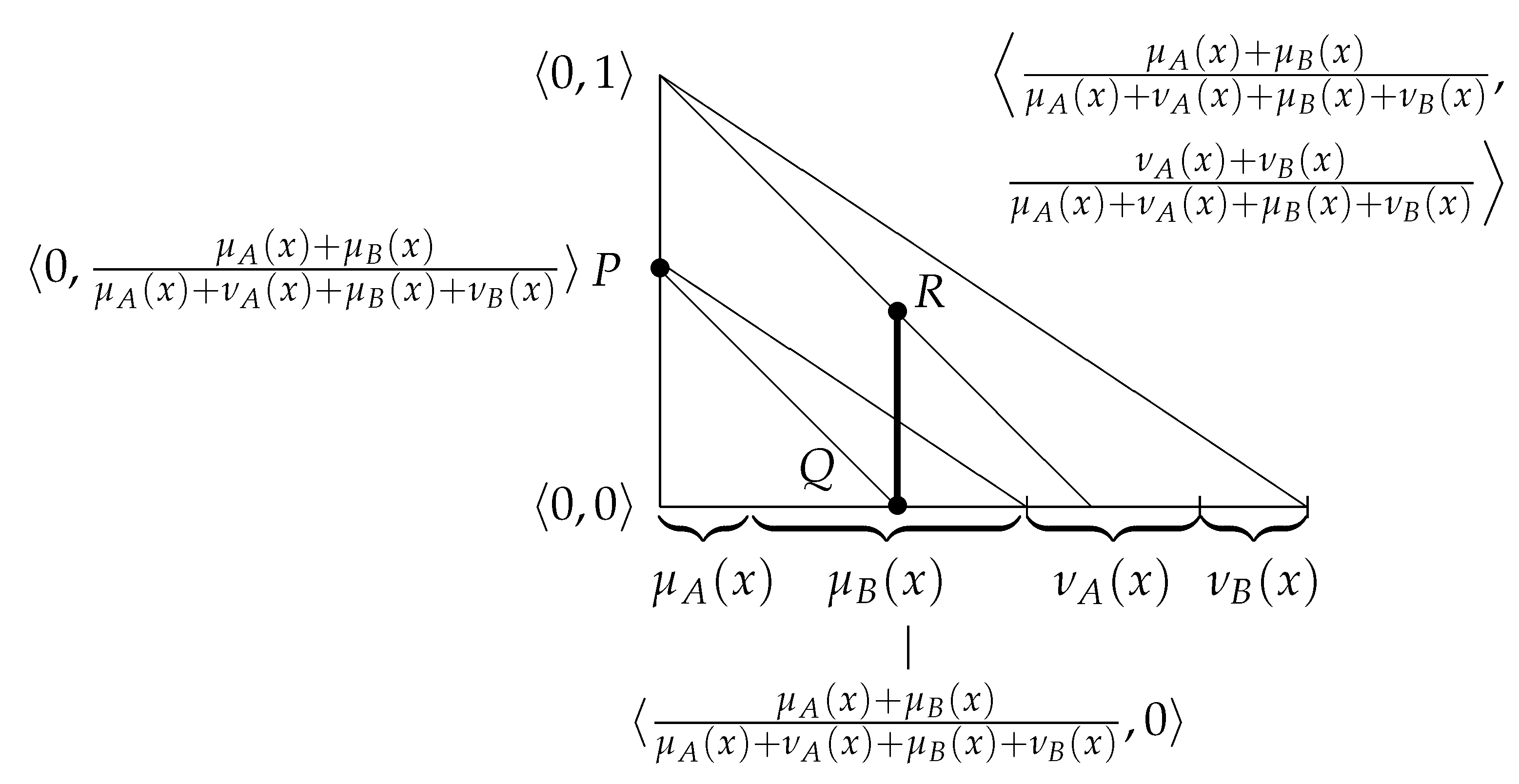 Mathematics 09 01518 g006 550
