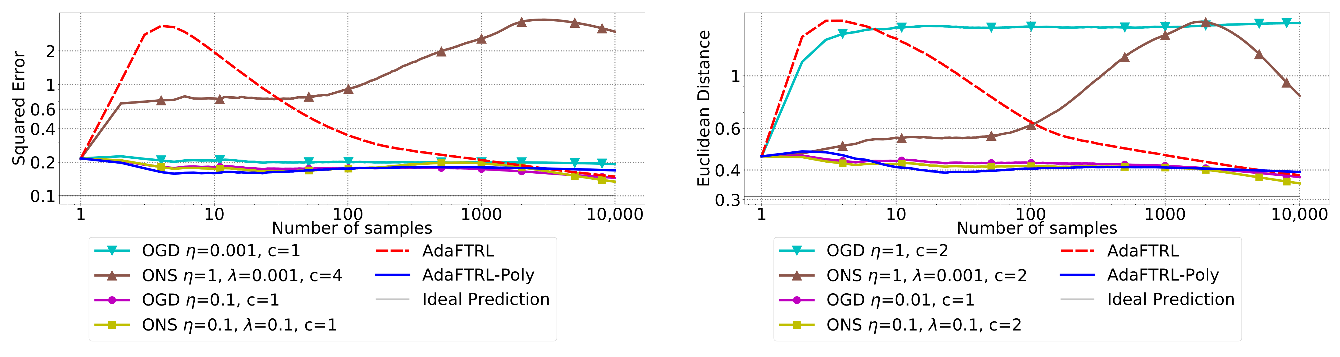 Mathematics 09 01523 g003 550
