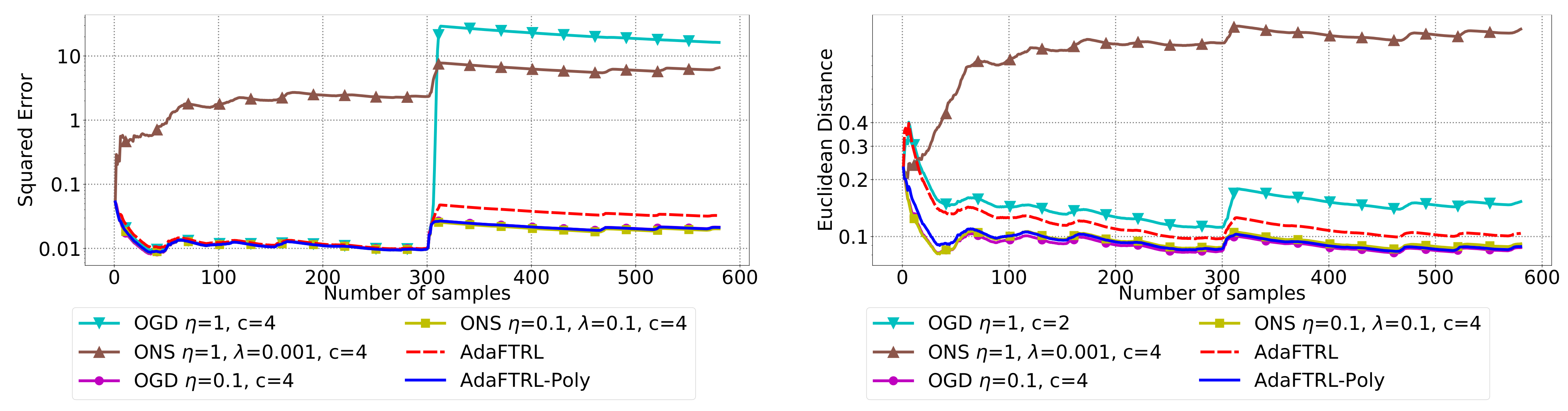 Mathematics 09 01523 g005 550
