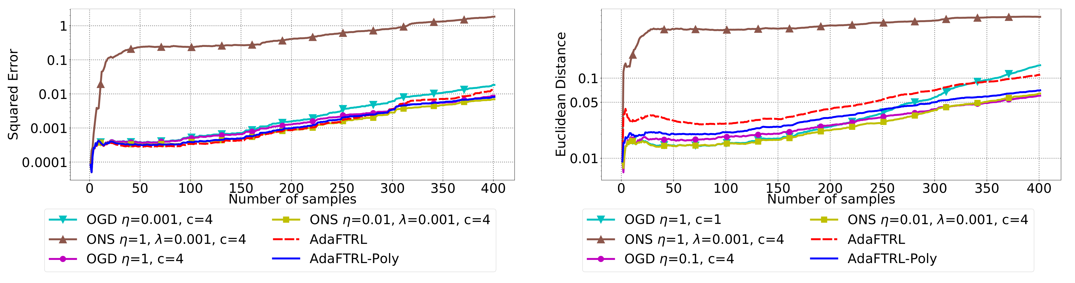 Mathematics 09 01523 g006 550