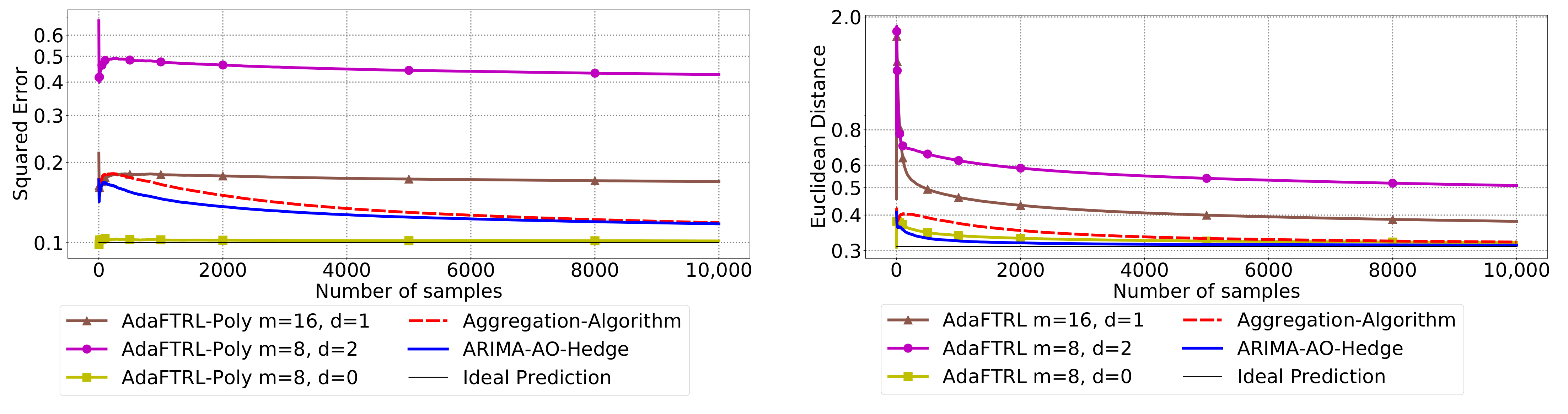 Mathematics 09 01523 g007 550