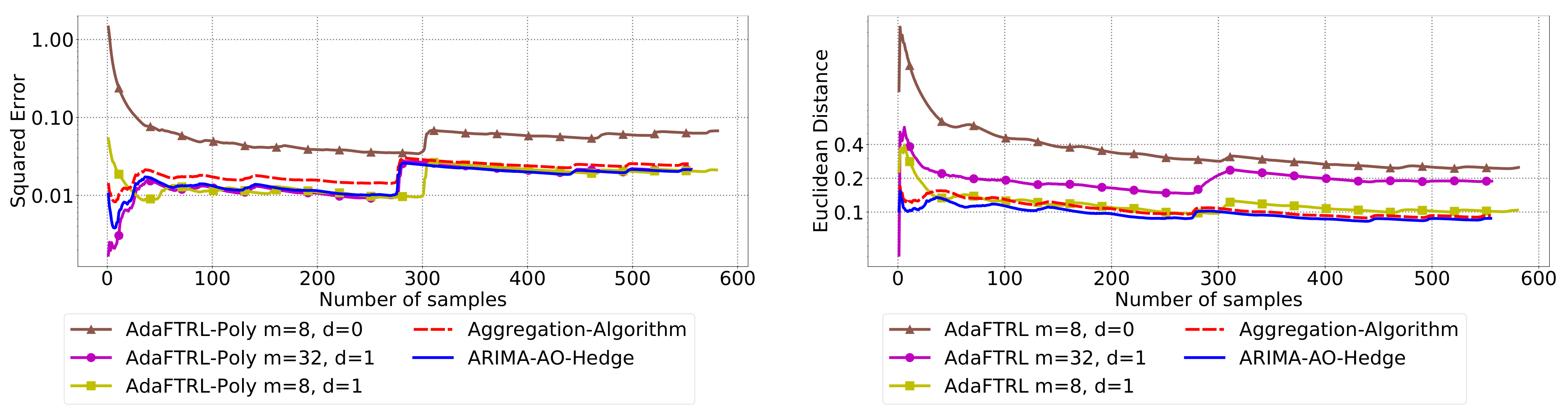 Mathematics 09 01523 g011 550