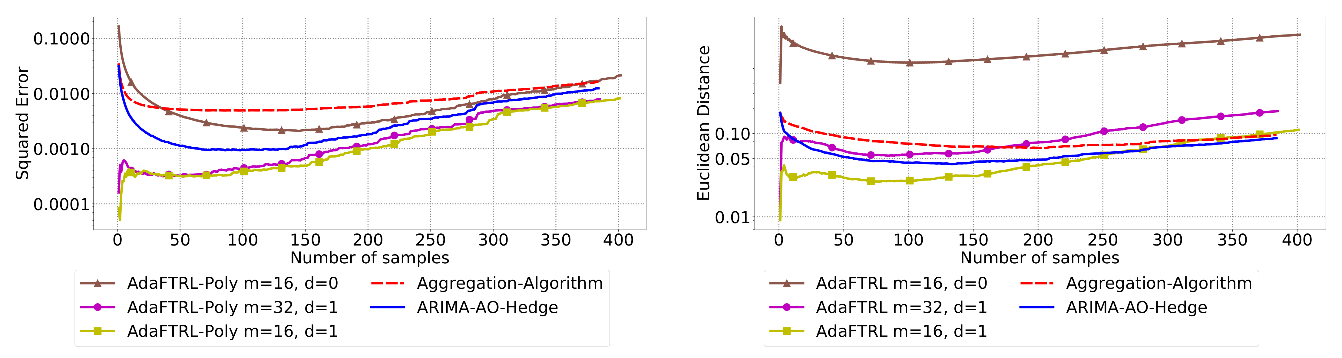 Mathematics 09 01523 g012 550