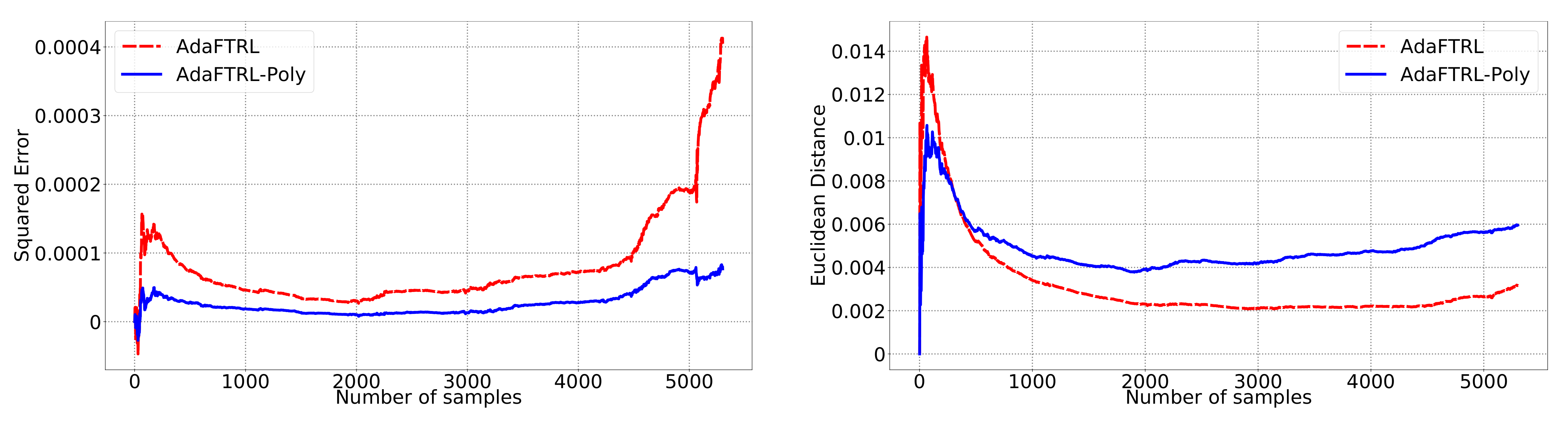 Mathematics 09 01523 g0a4 550