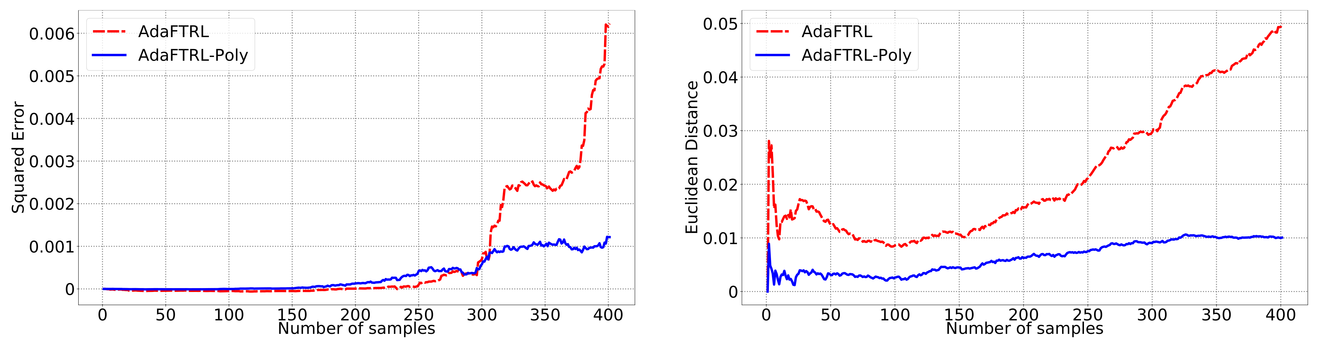 Mathematics 09 01523 g0a6 550