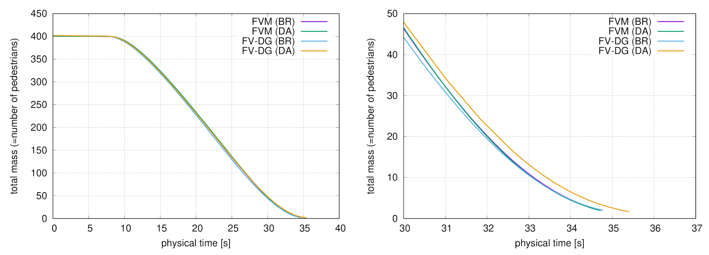 Mathematics 09 01525 g003 550