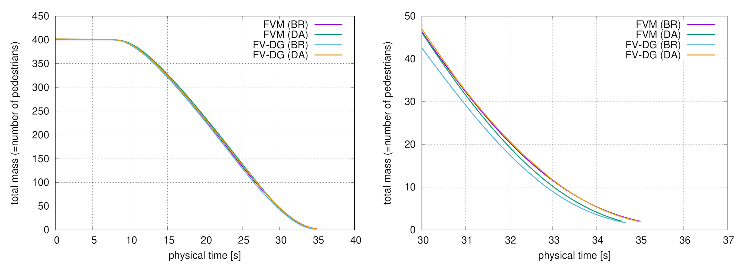 Mathematics 09 01525 g005 550