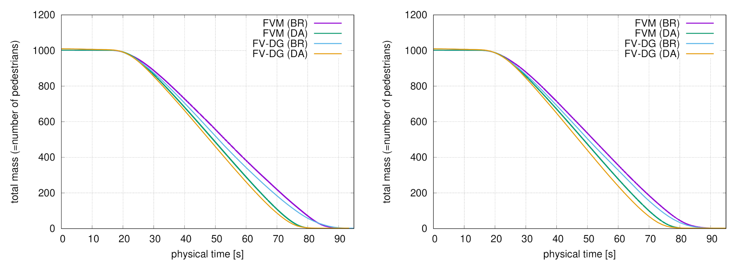 Mathematics 09 01525 g008 550
