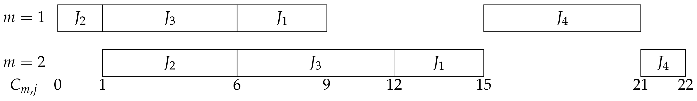 Mathematics 09 01527 g001