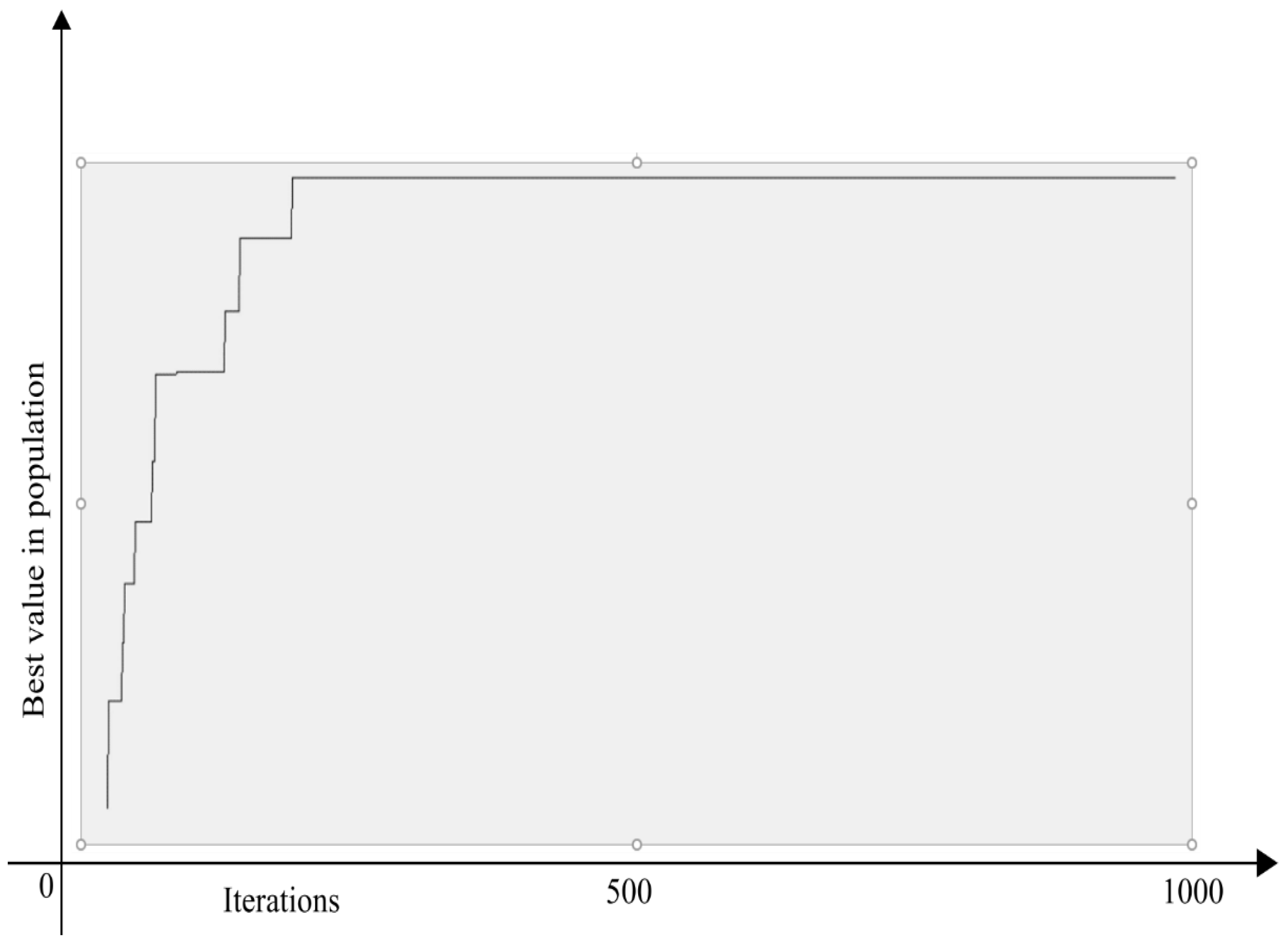 Mathematics 09 01531 g001 Mathematics 09 01531 g001