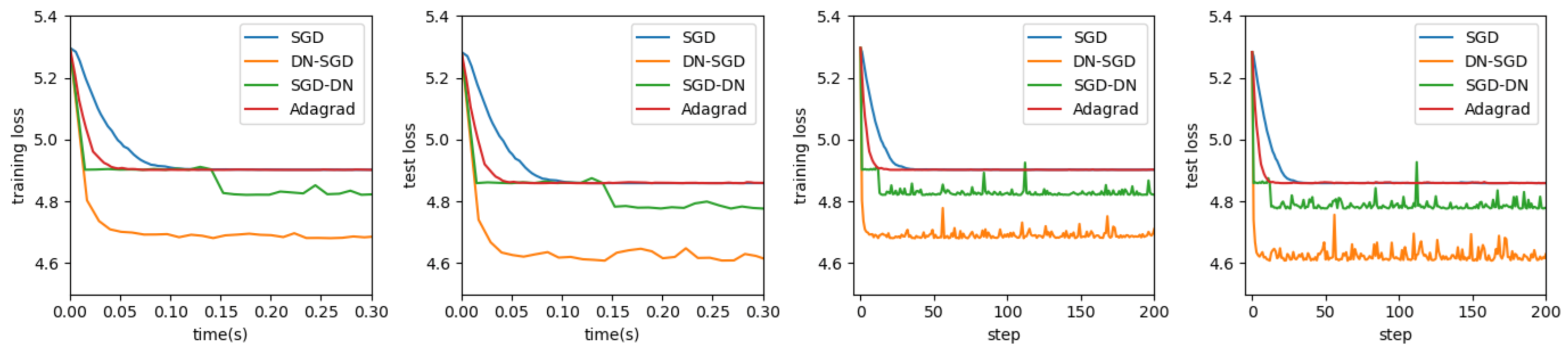 Mathematics 09 01533 g001 550