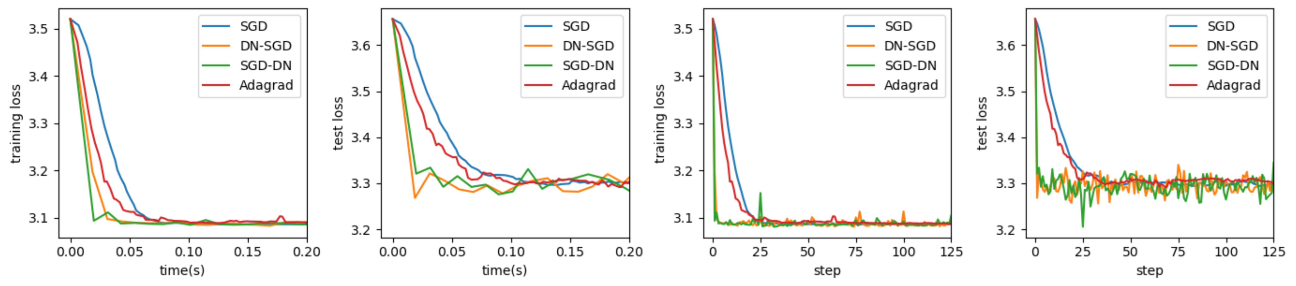 Mathematics 09 01533 g003 550