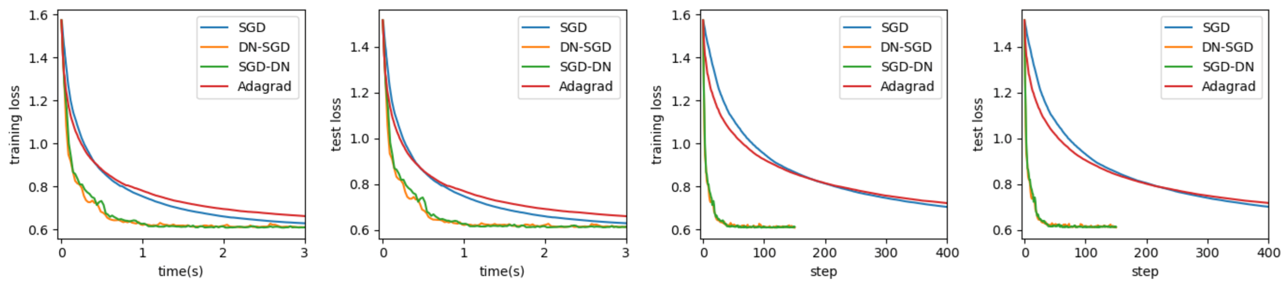 Mathematics 09 01533 g005 550