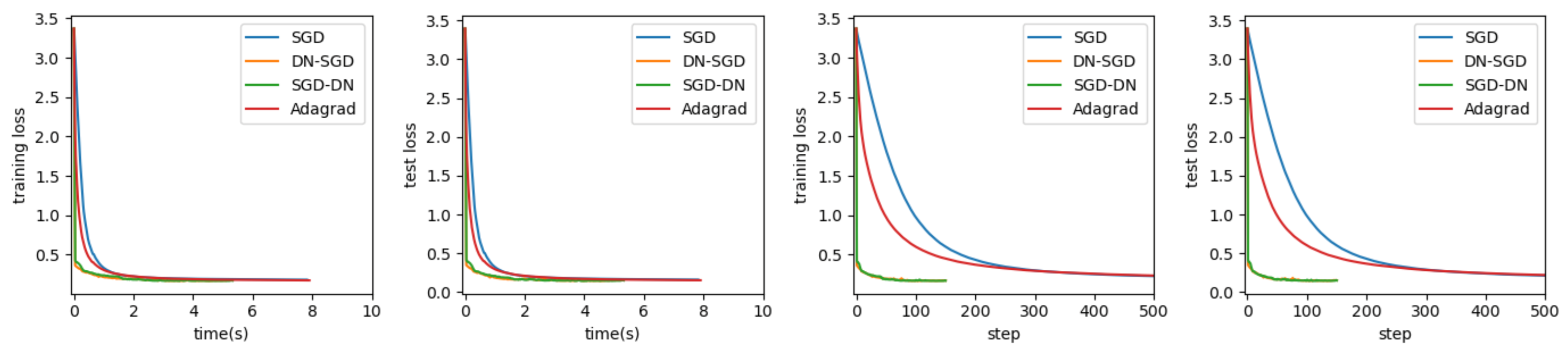 Mathematics 09 01533 g006 550