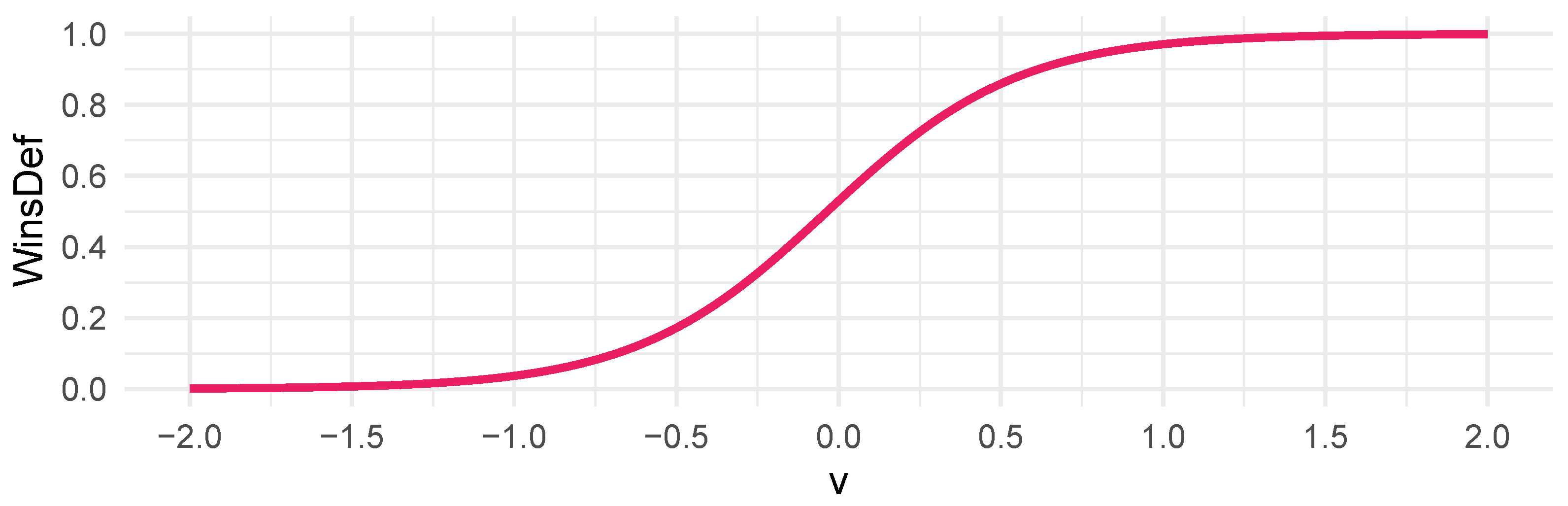 Mathematics 09 01534 g004