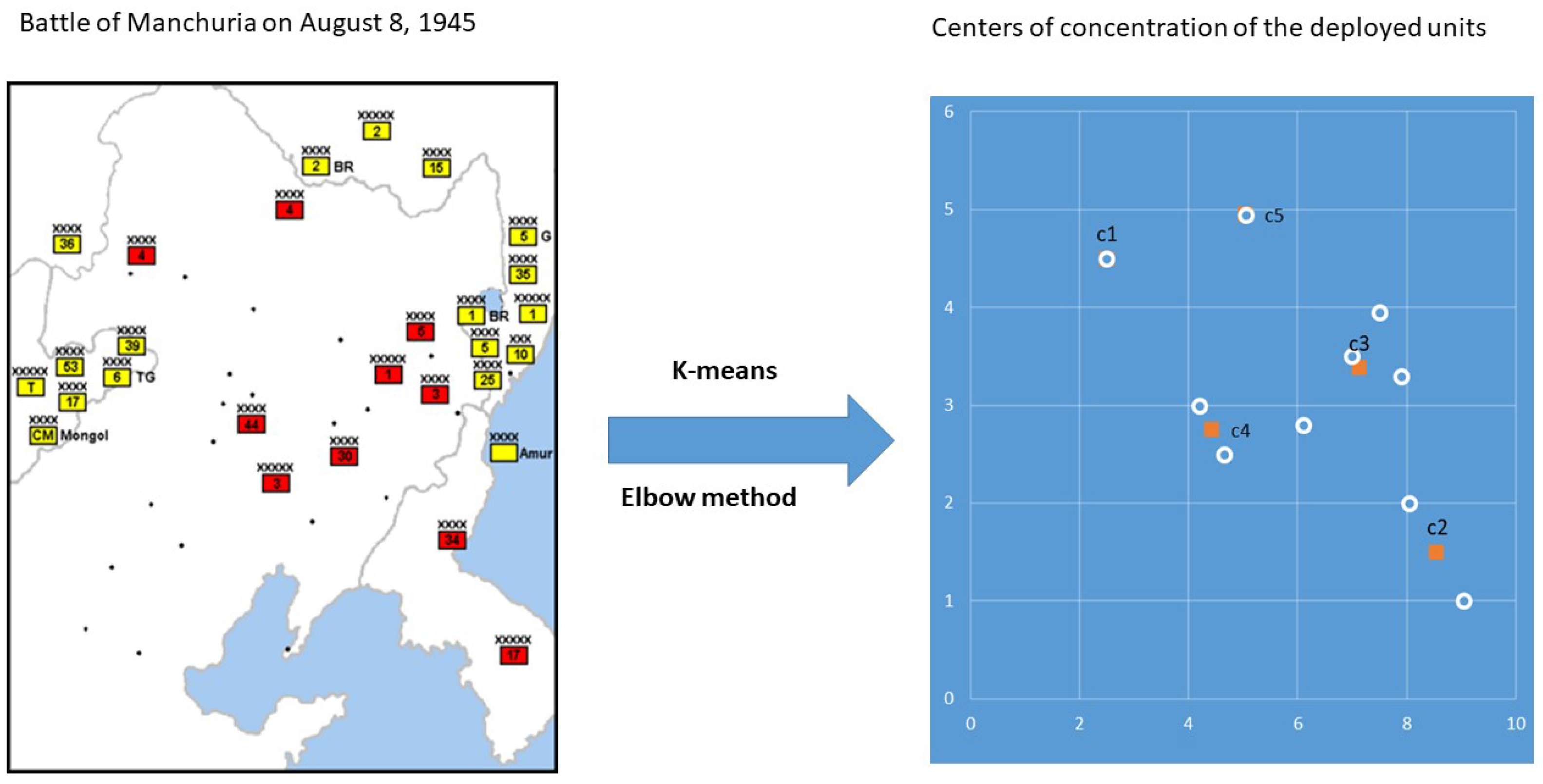 Mathematics 09 01534 g005