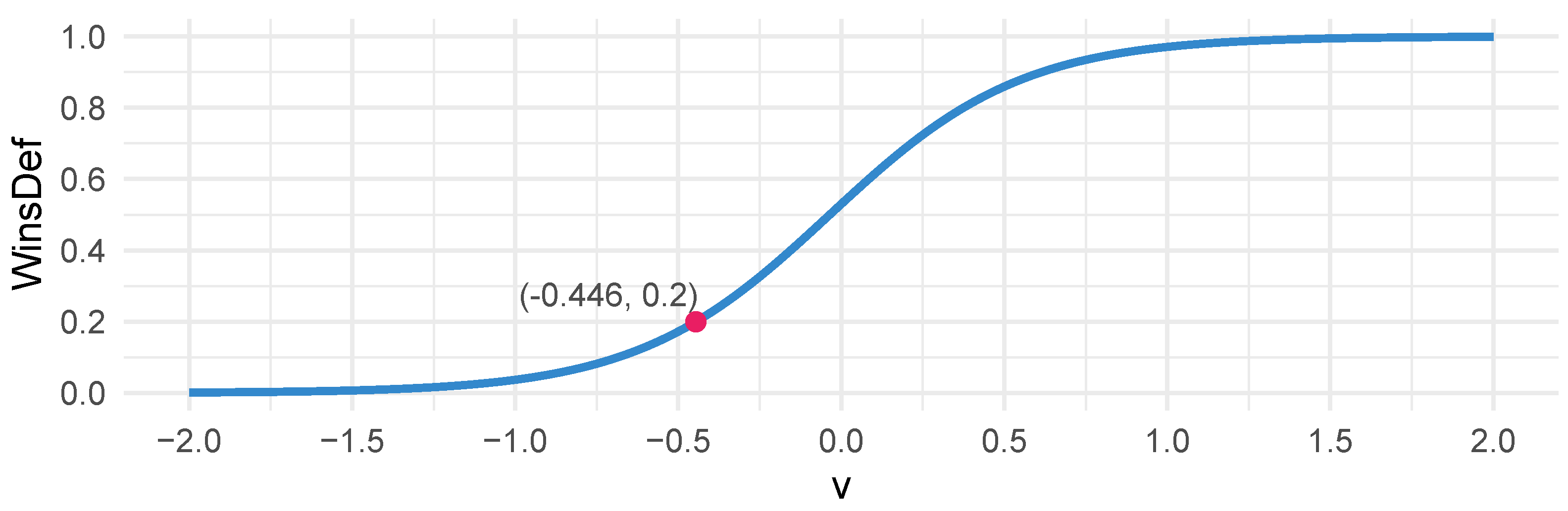 Mathematics 09 01534 g010