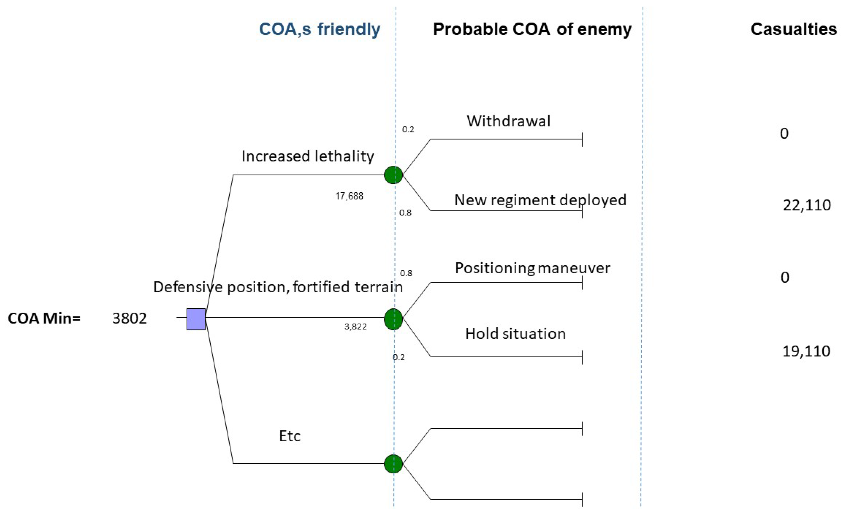 Mathematics 09 01534 g011