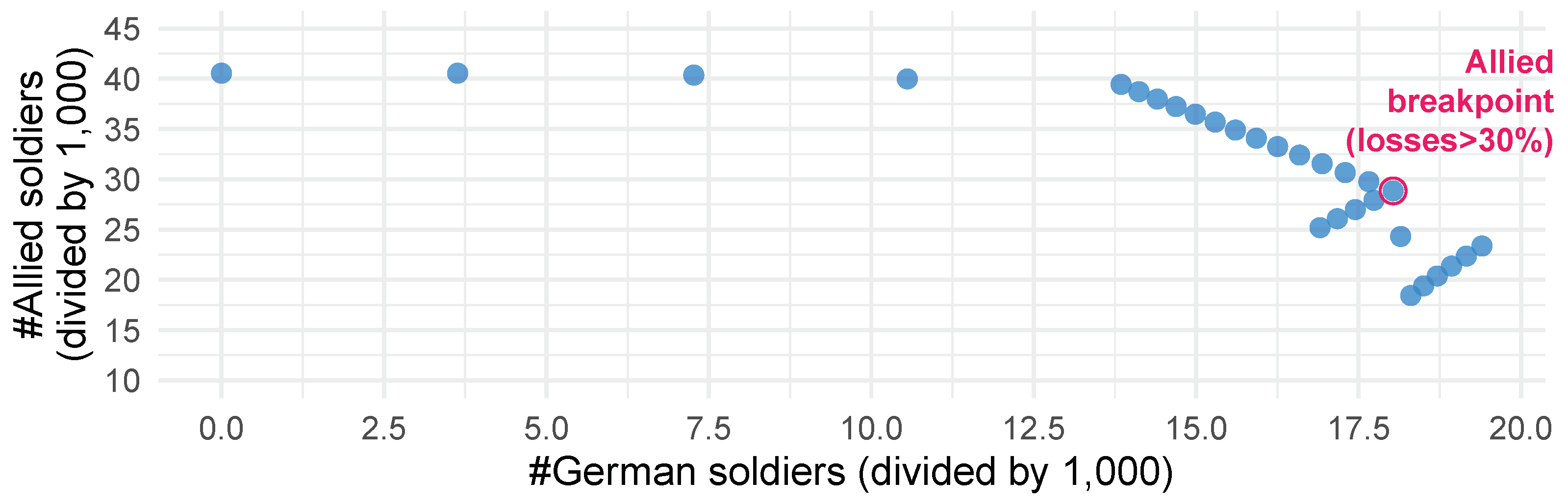 Mathematics 09 01534 g013