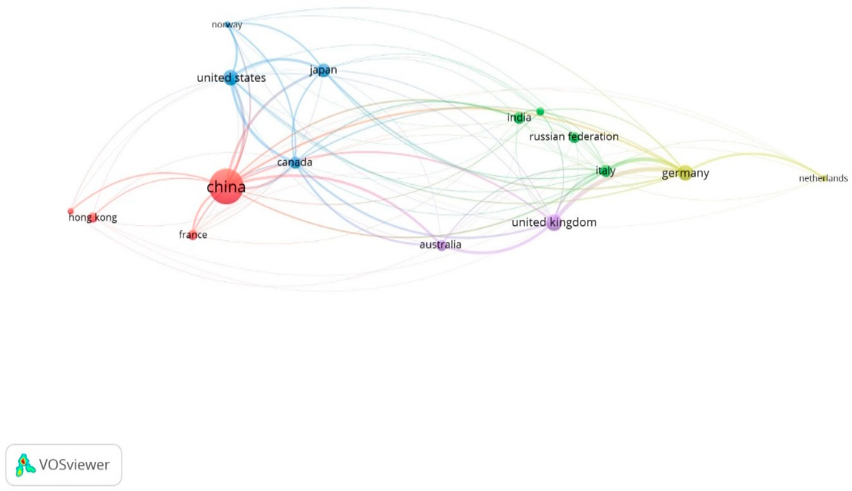 Mathematics 09 01537 g001 550