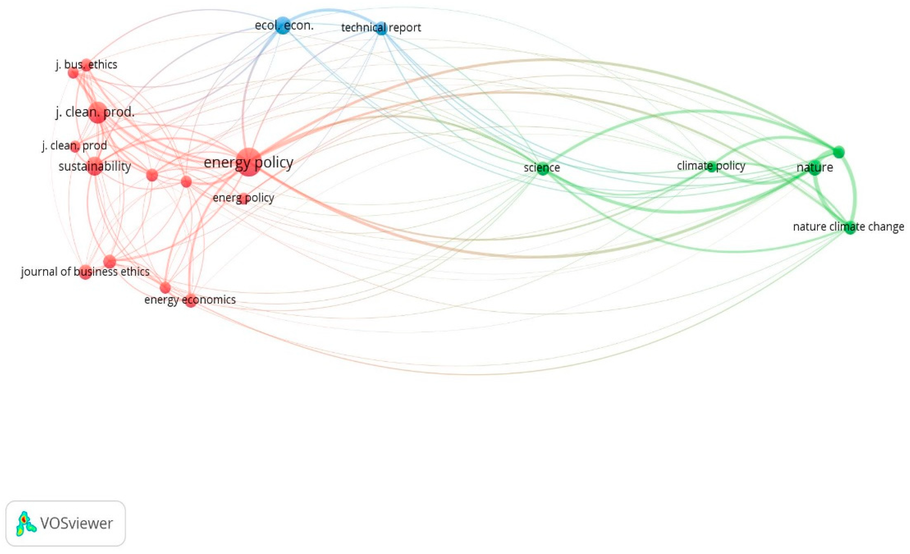 Mathematics 09 01537 g003 550