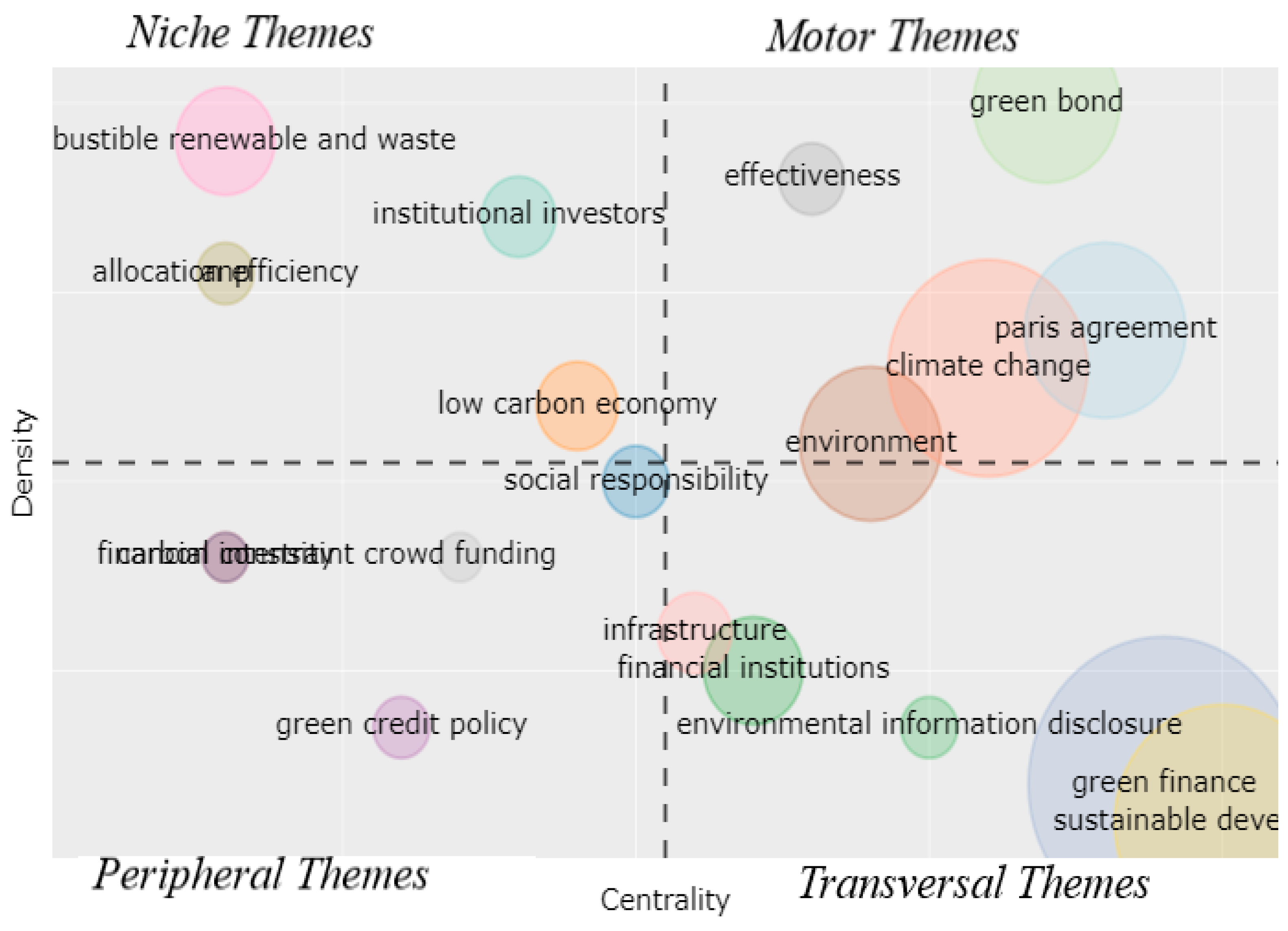 Mathematics 09 01537 g006 550