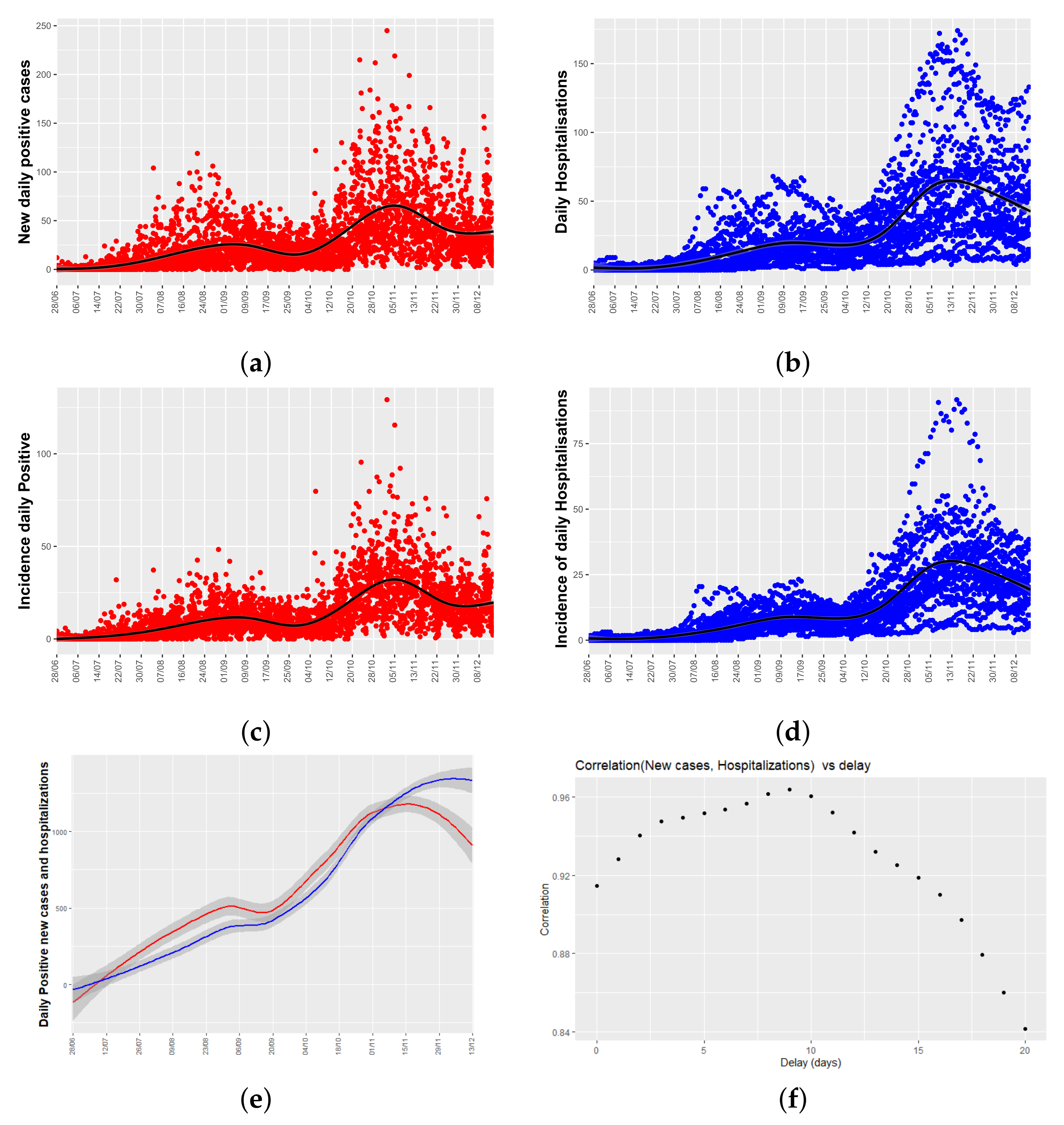 Mathematics 09 01538 g003 550