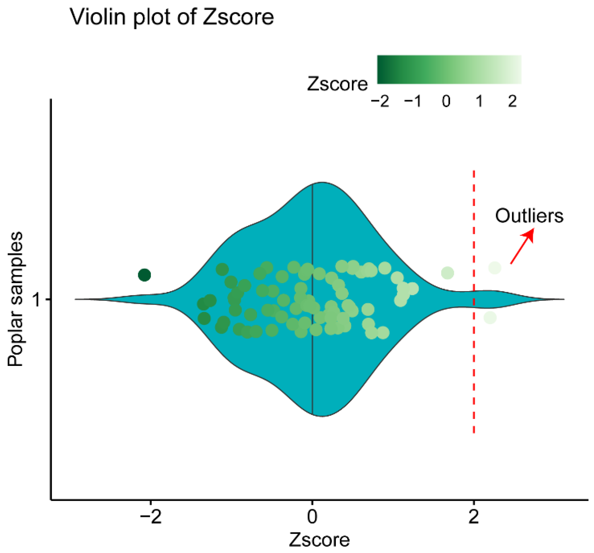 Mathematics 09 01542 g002 550