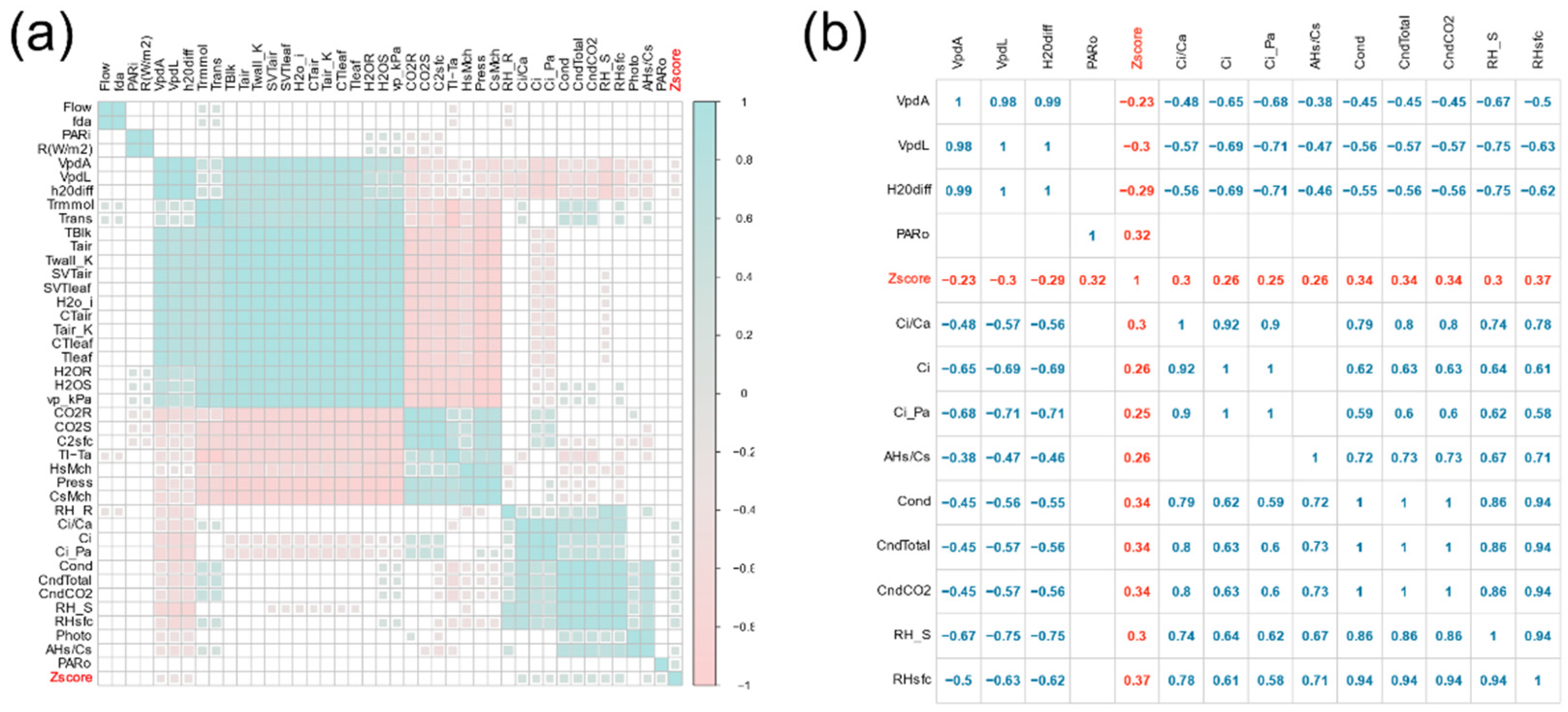 Mathematics 09 01542 g003 550