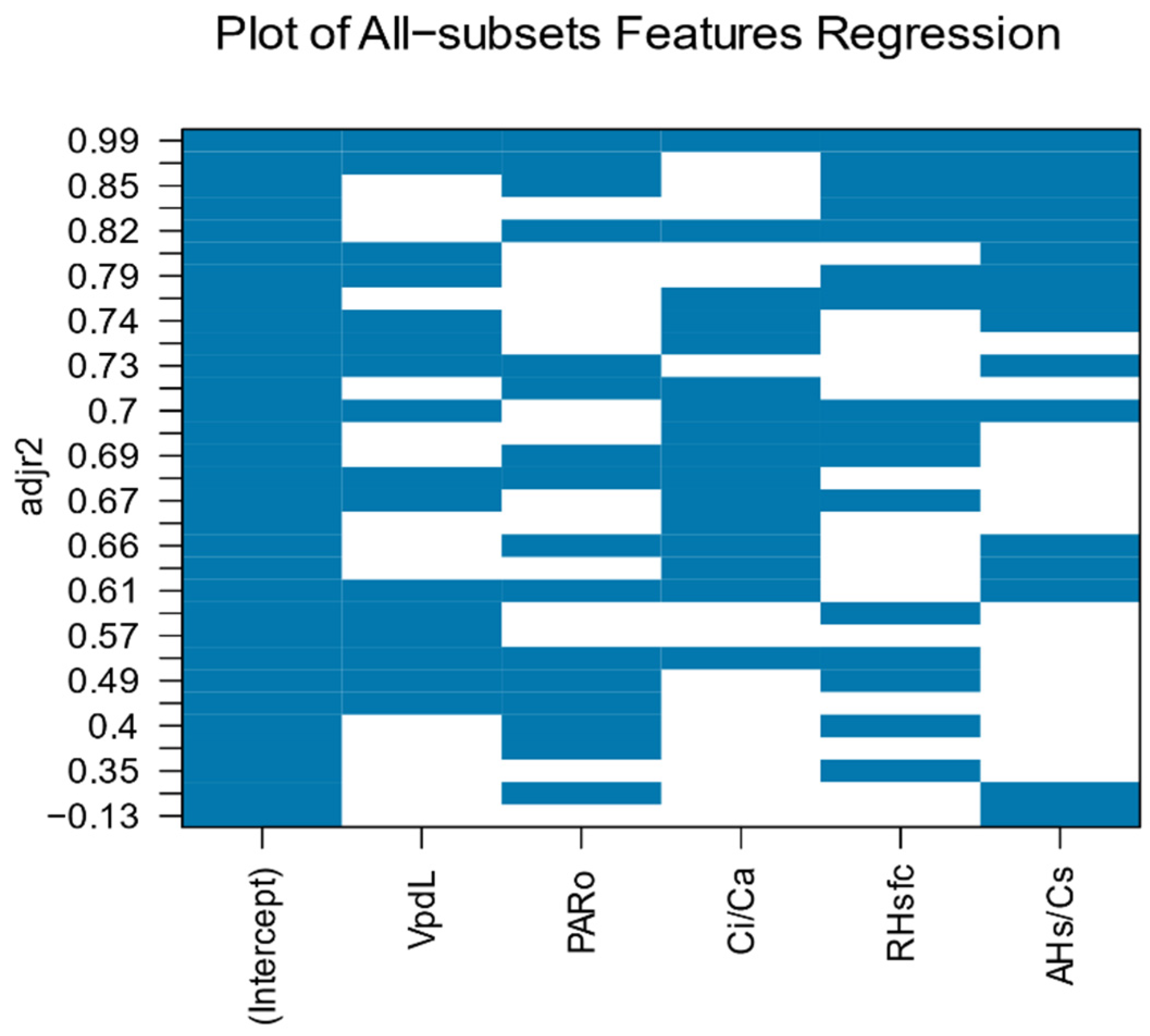 Mathematics 09 01542 g005 550