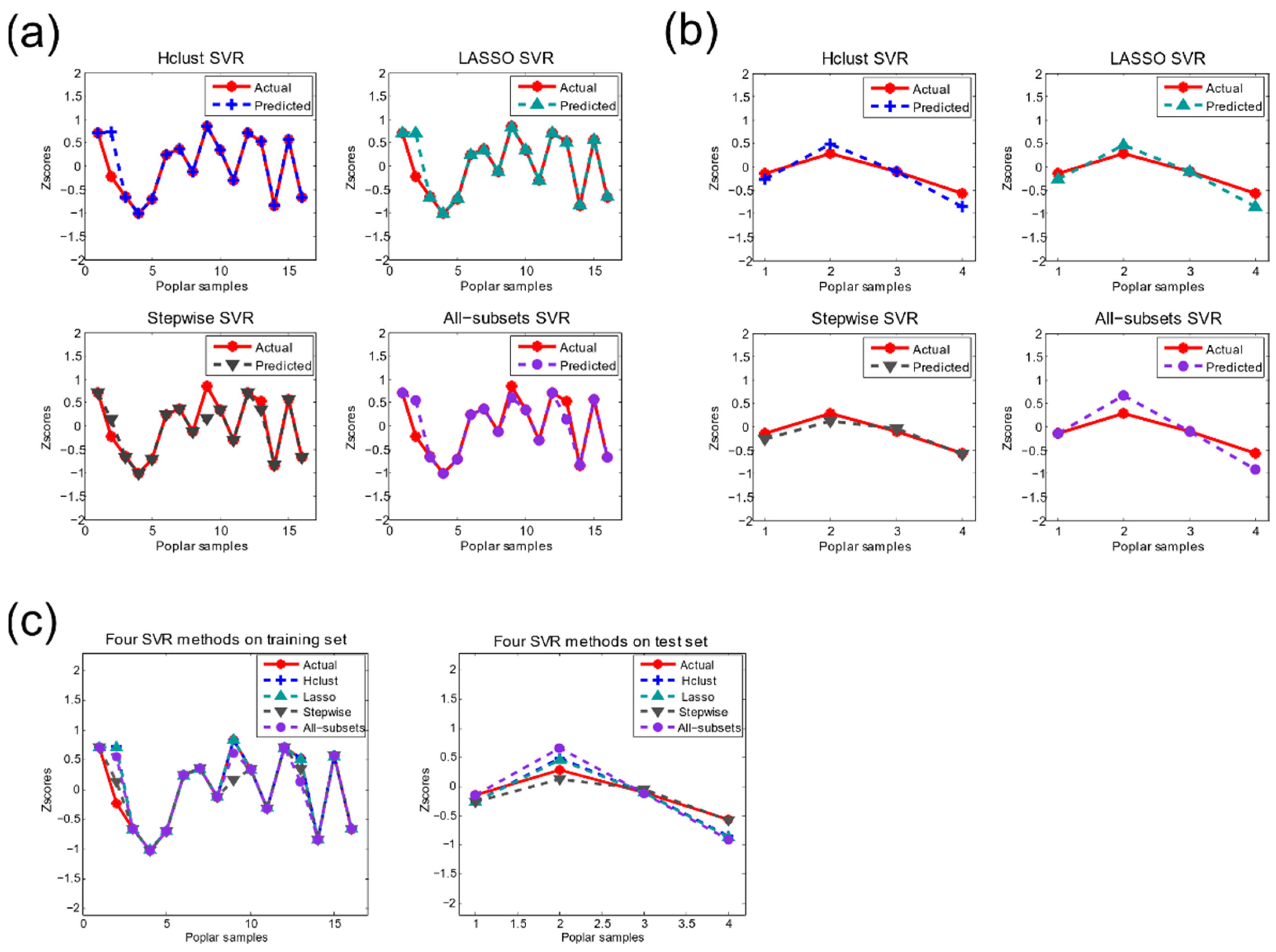 Mathematics 09 01542 g006 550