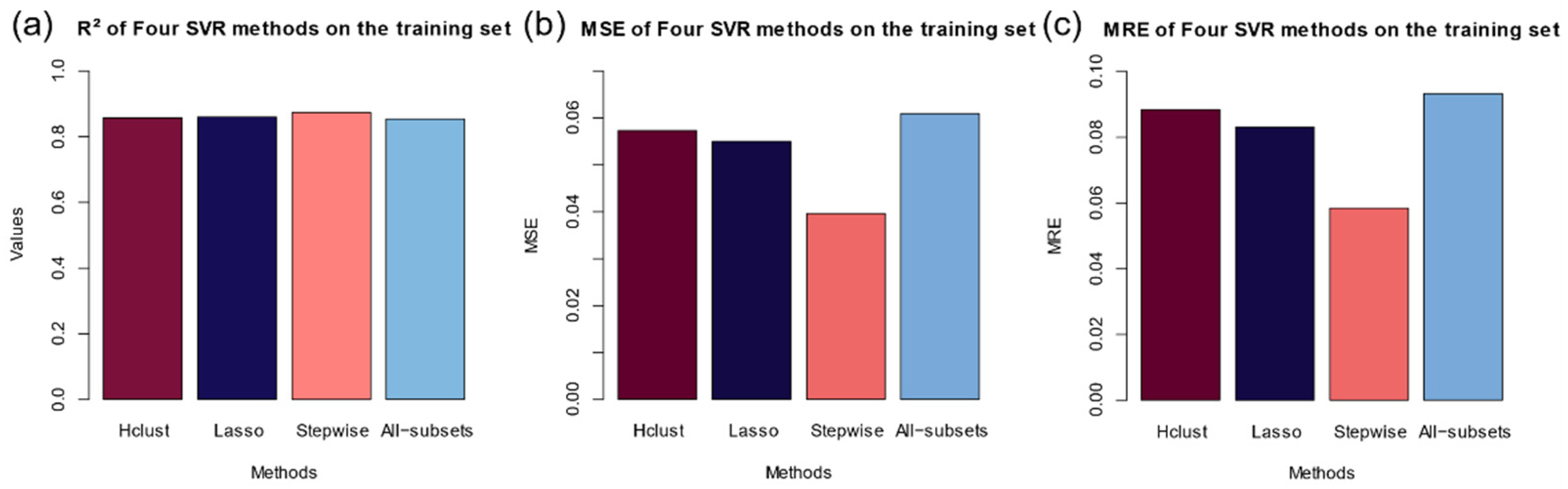 Mathematics 09 01542 g007 550
