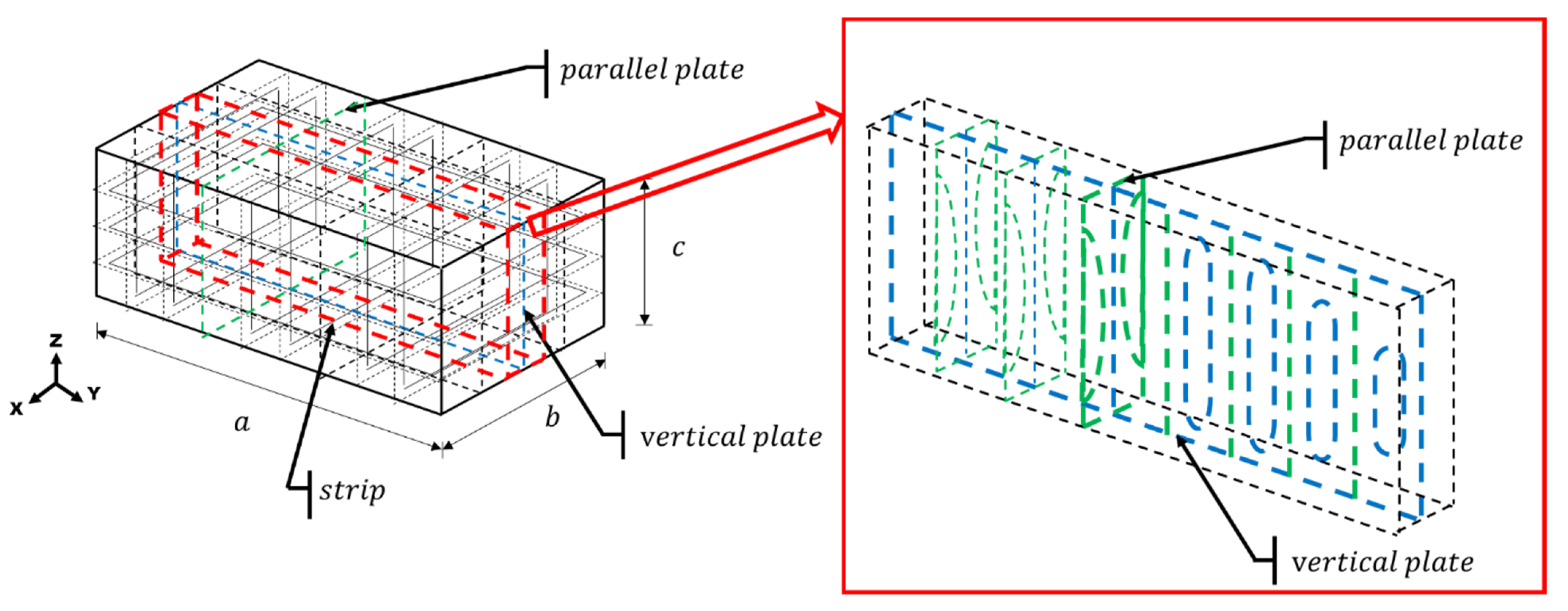Mathematics 09 01544 g004 550