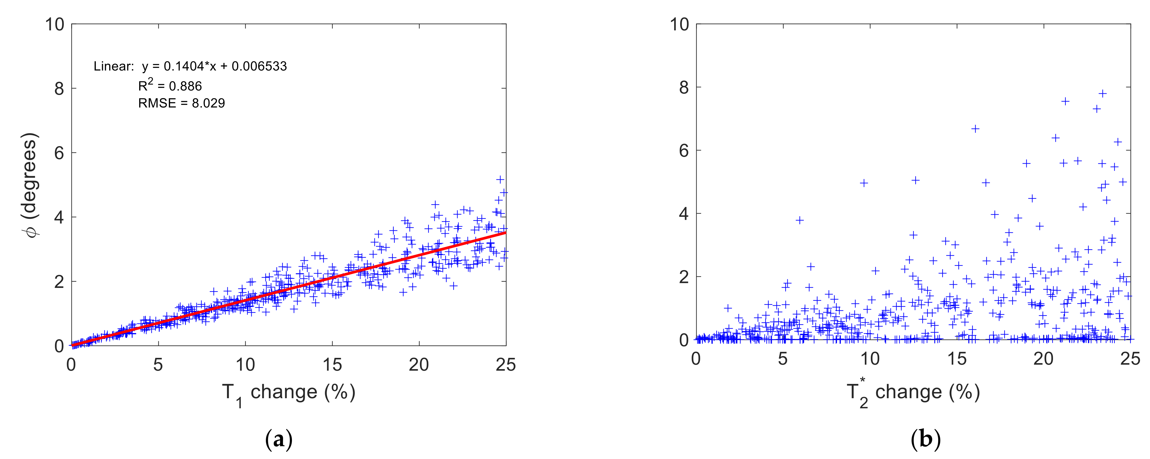 Mathematics 09 01549 g003a