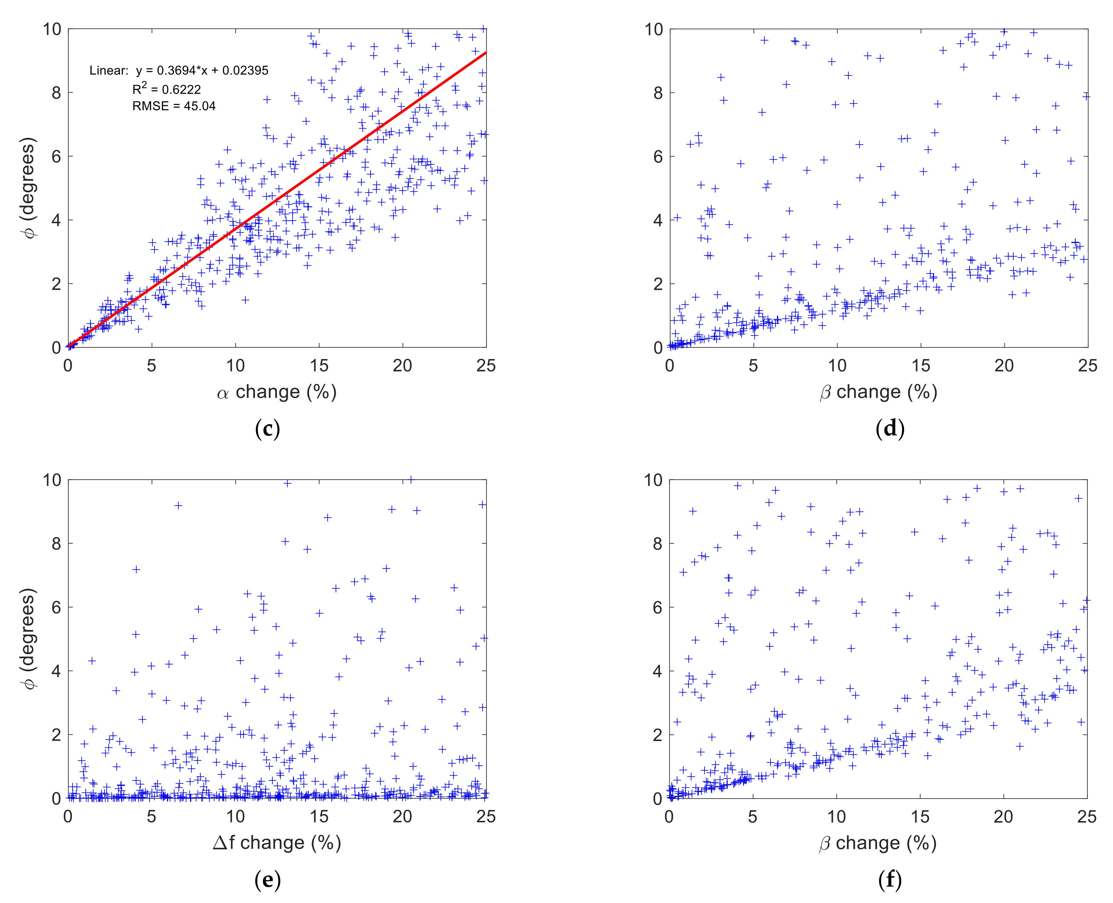 Mathematics 09 01549 g003b