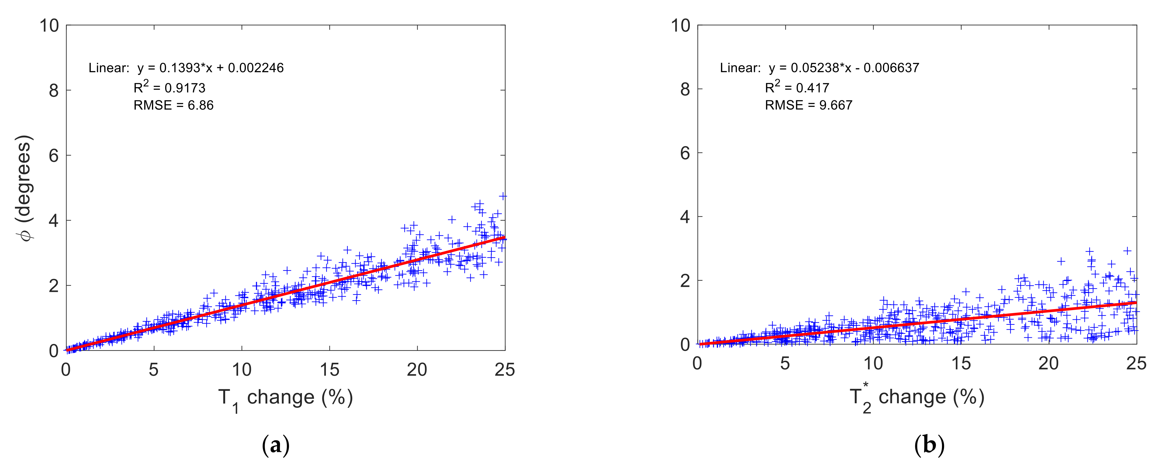 Mathematics 09 01549 g004a