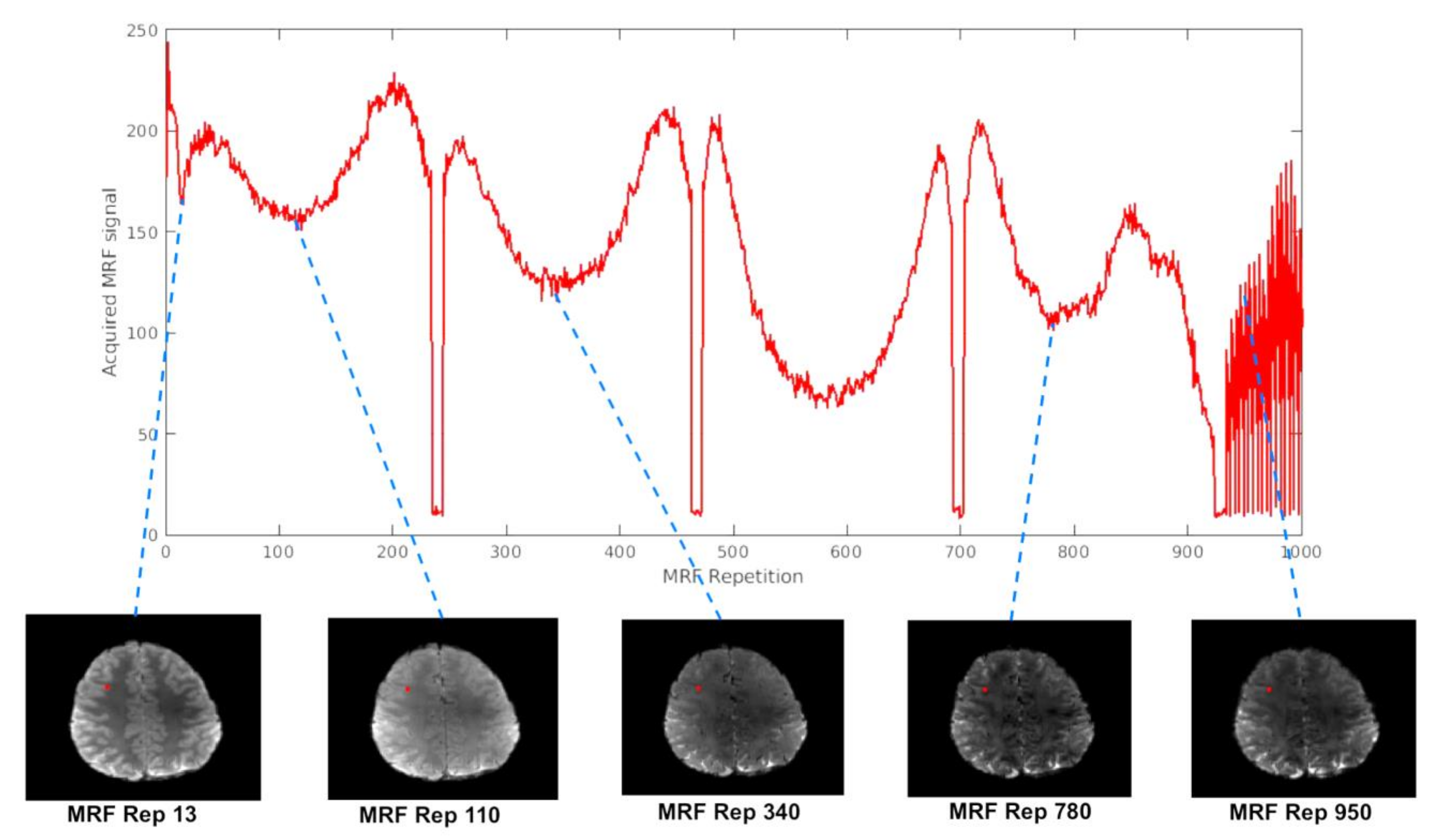 Mathematics 09 01549 g005