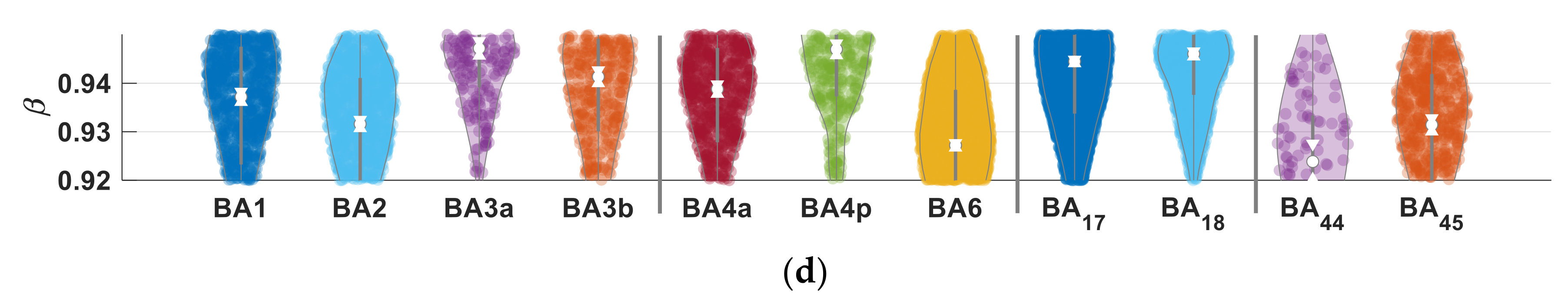 Mathematics 09 01549 g008b