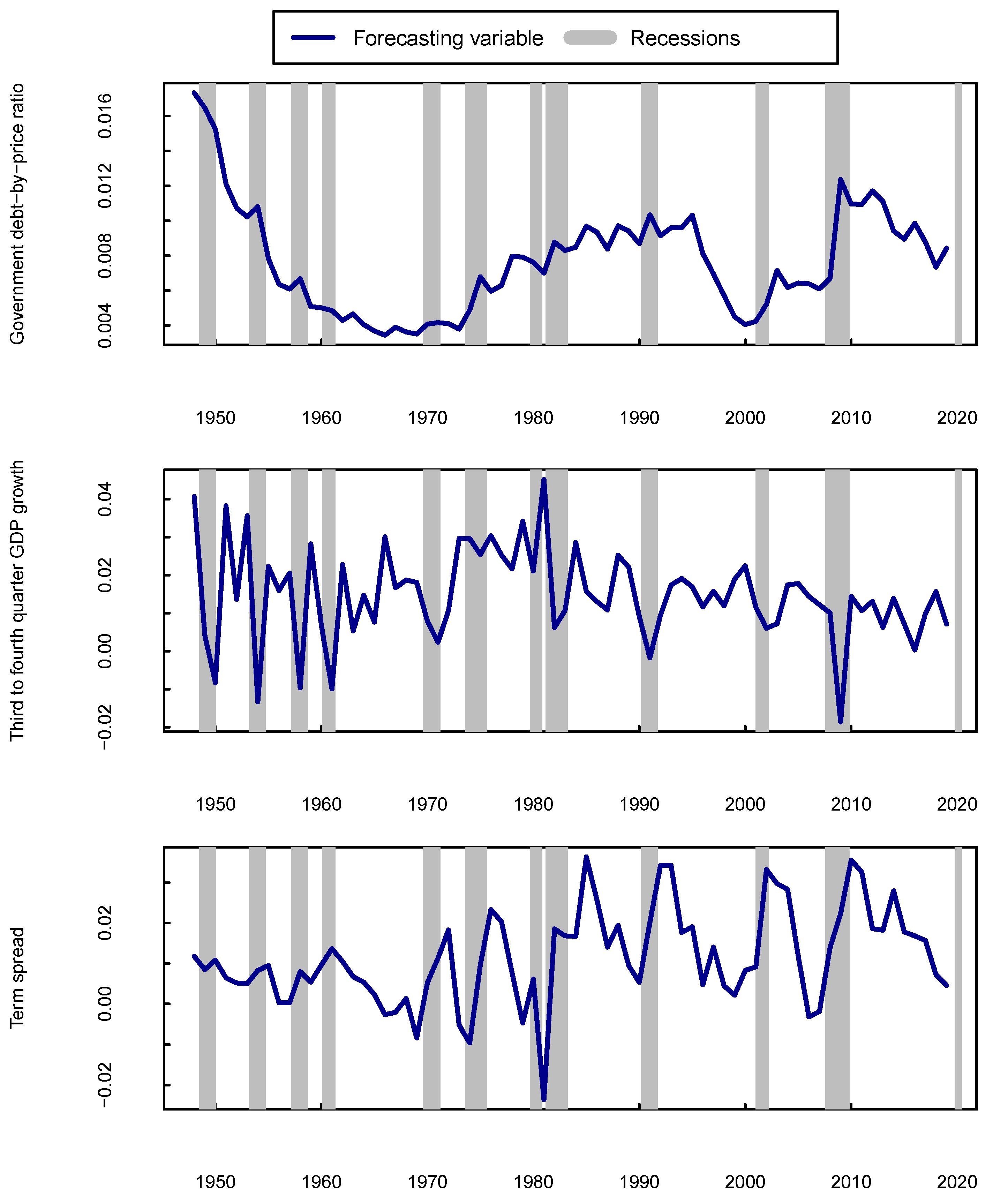 Mathematics 09 01550 g002