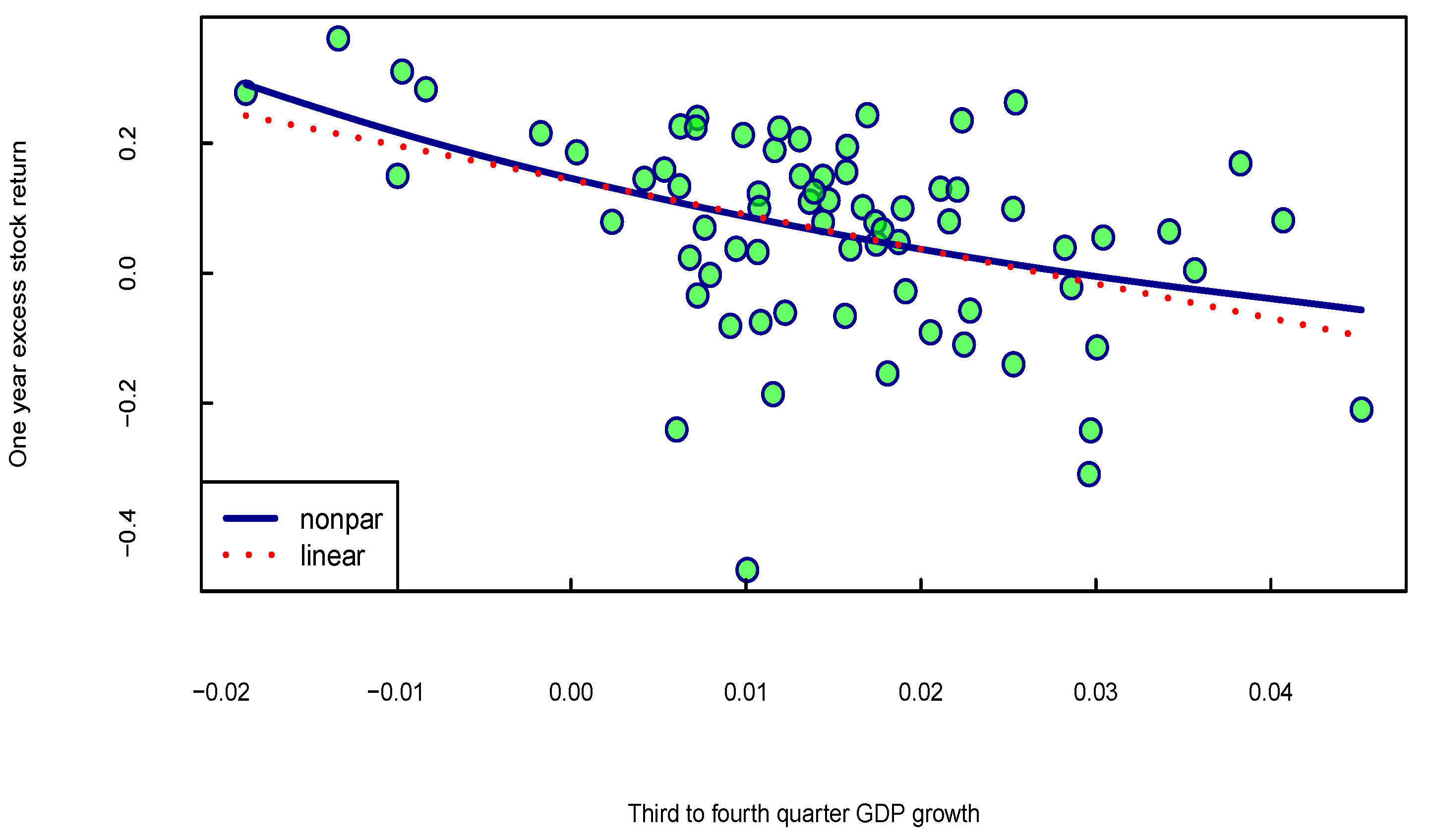 Mathematics 09 01550 g004