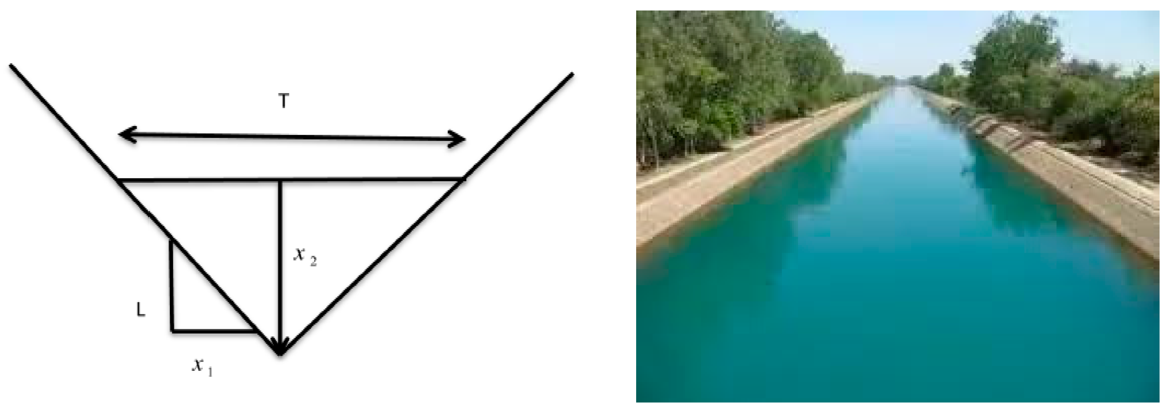 Mathematics 09 01551 g004