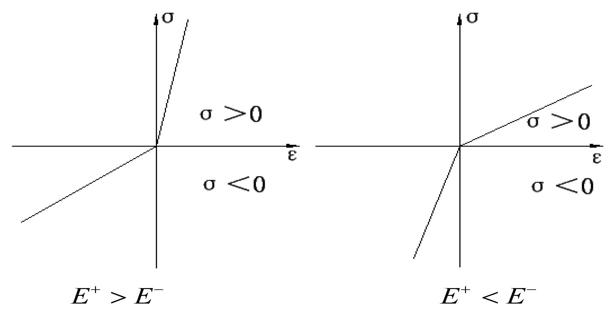 Mathematics 09 01556 g001 Mathematics 09 01556 g001