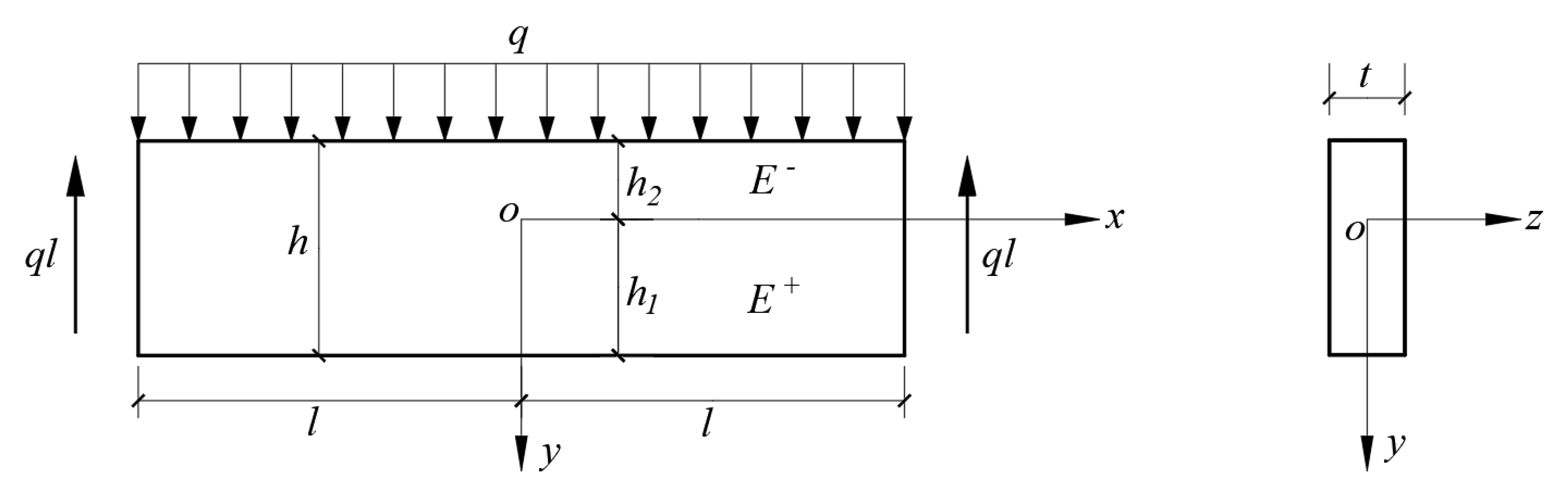 Mathematics 09 01556 g003 Mathematics 09 01556 g003