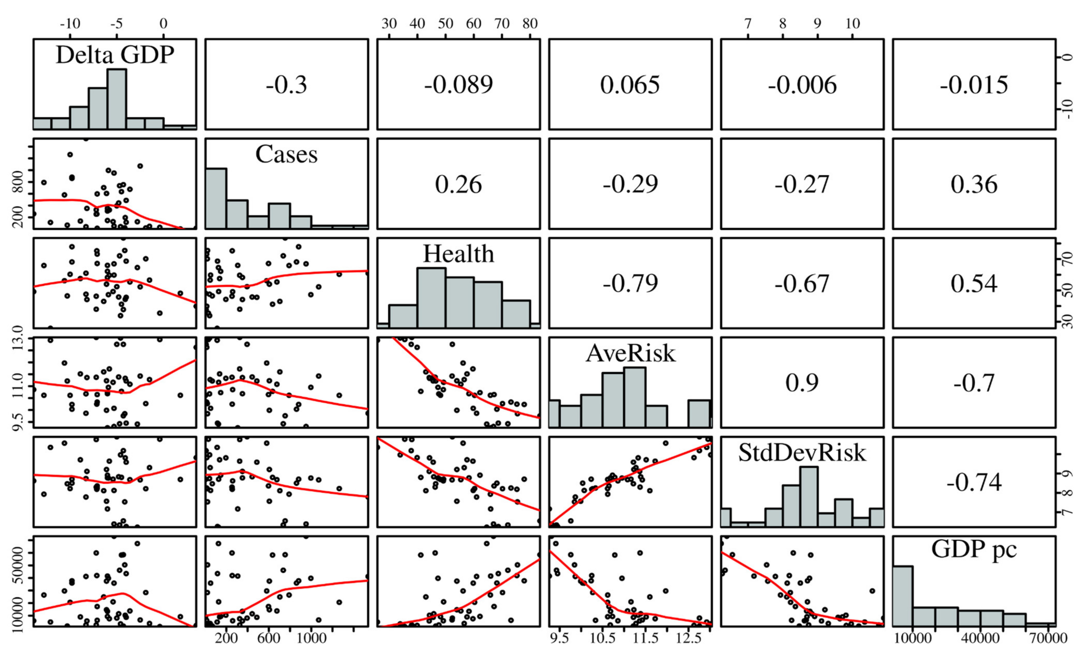 Mathematics 09 01558 g001
