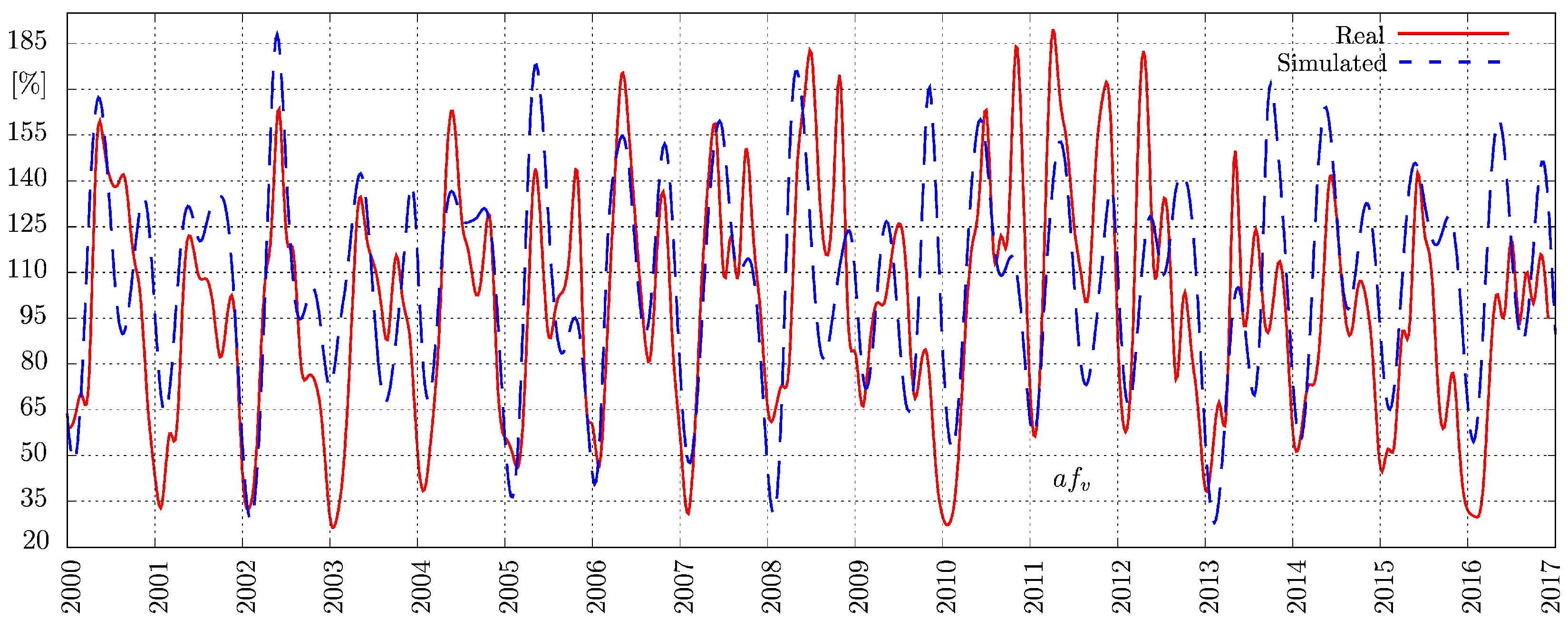 Mathematics 09 01560 g006 550