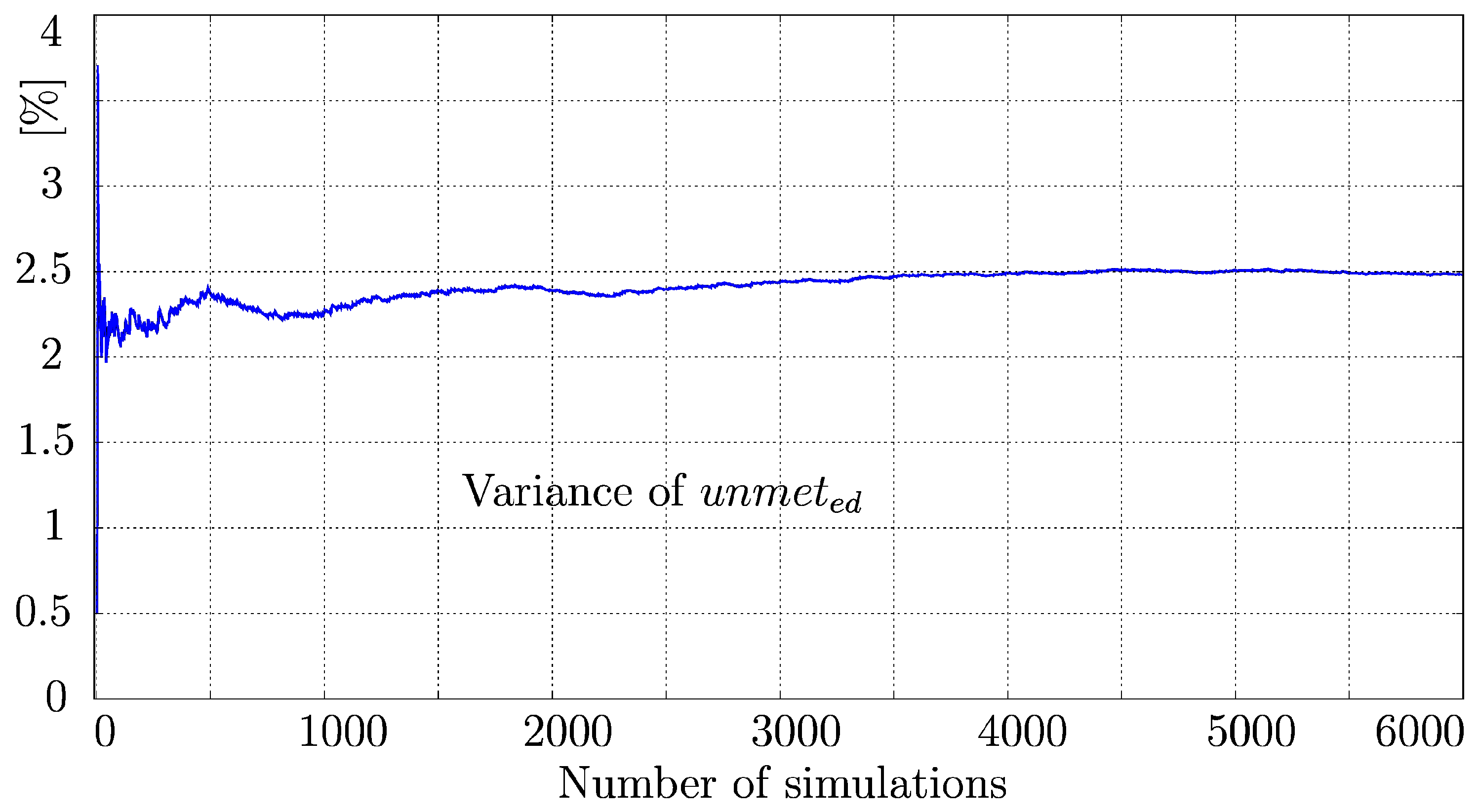 Mathematics 09 01560 g008 550