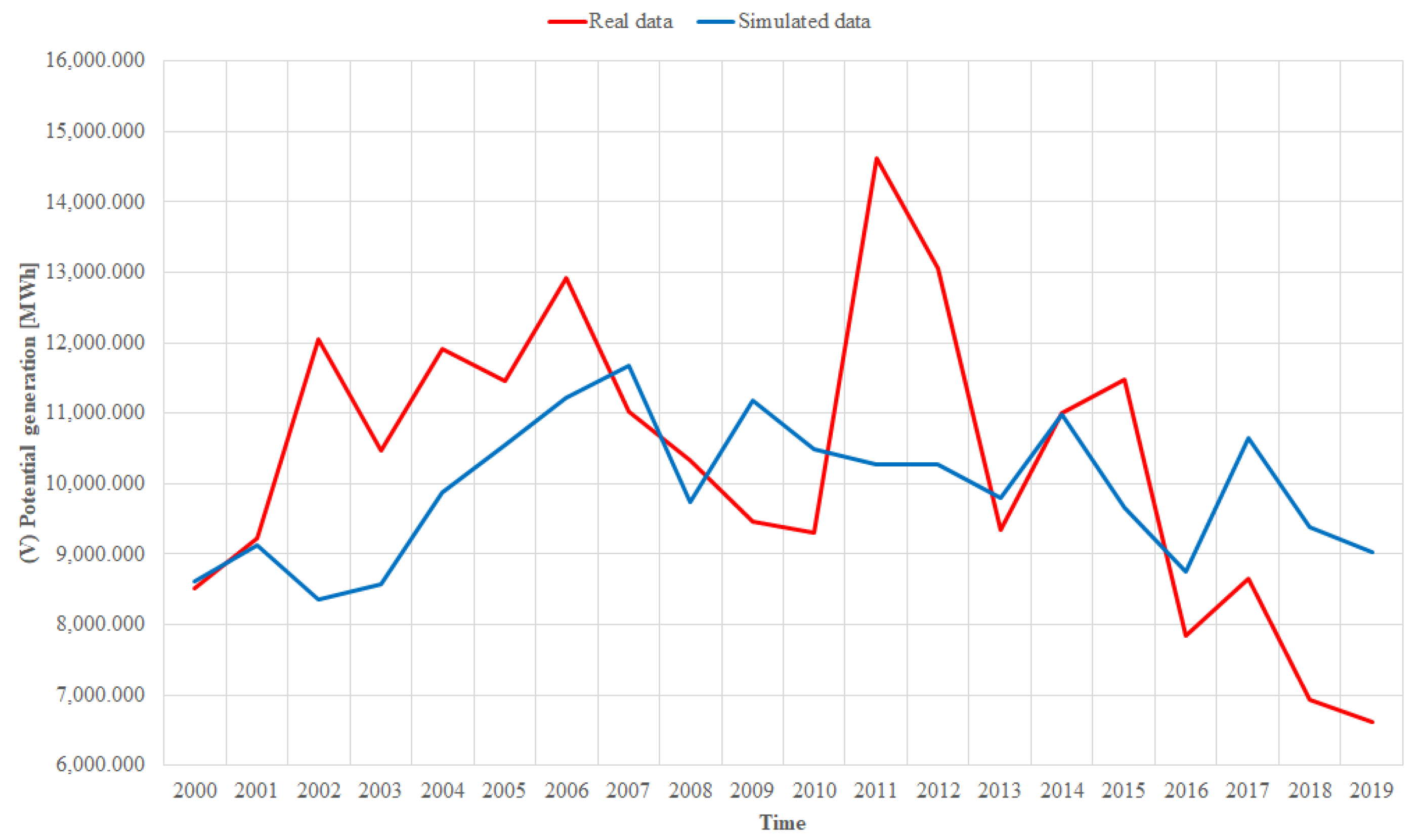 Mathematics 09 01560 g010 550